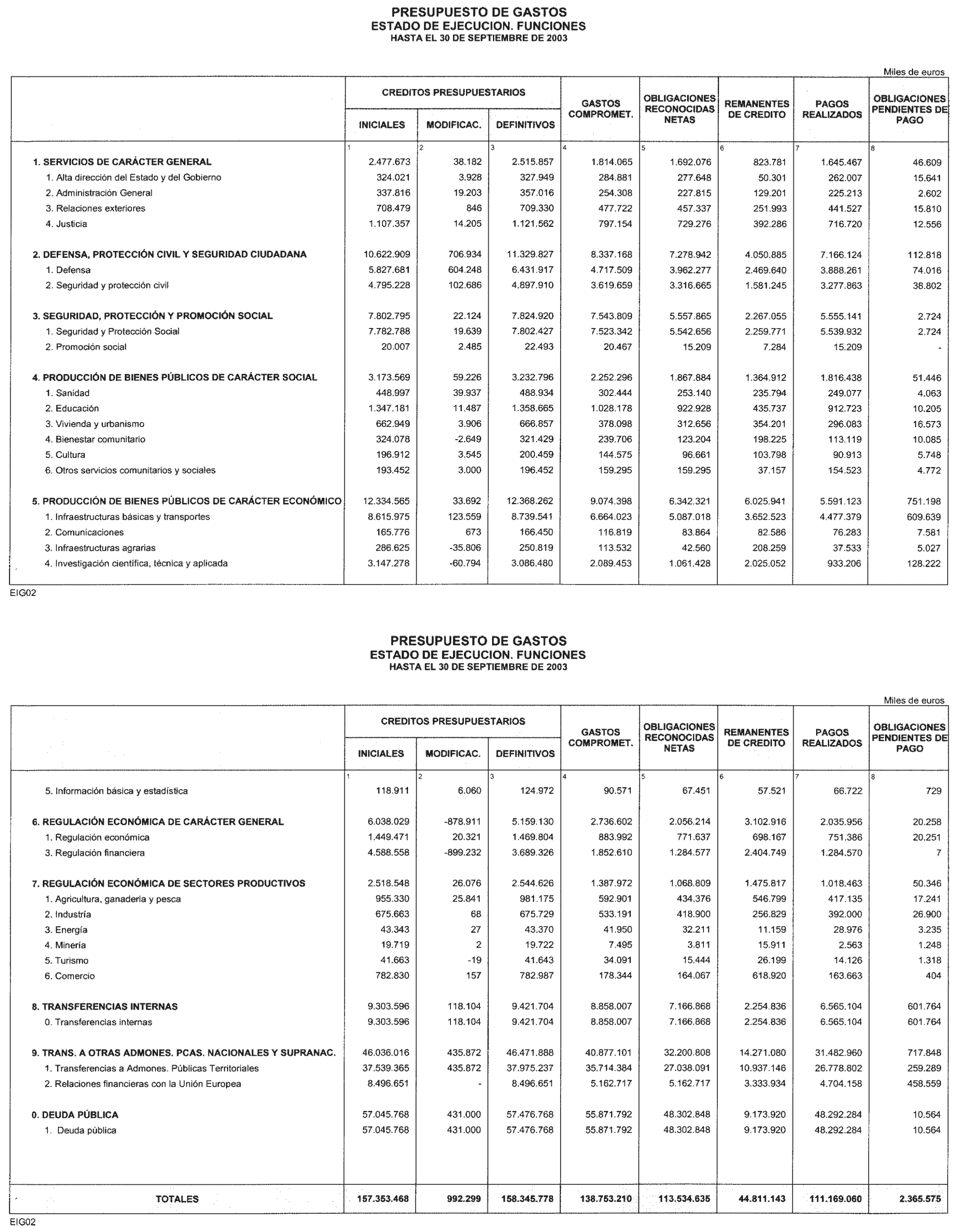 Imagen: /datos/imagenes/disp/2003/294/22569_13884769_image3.png