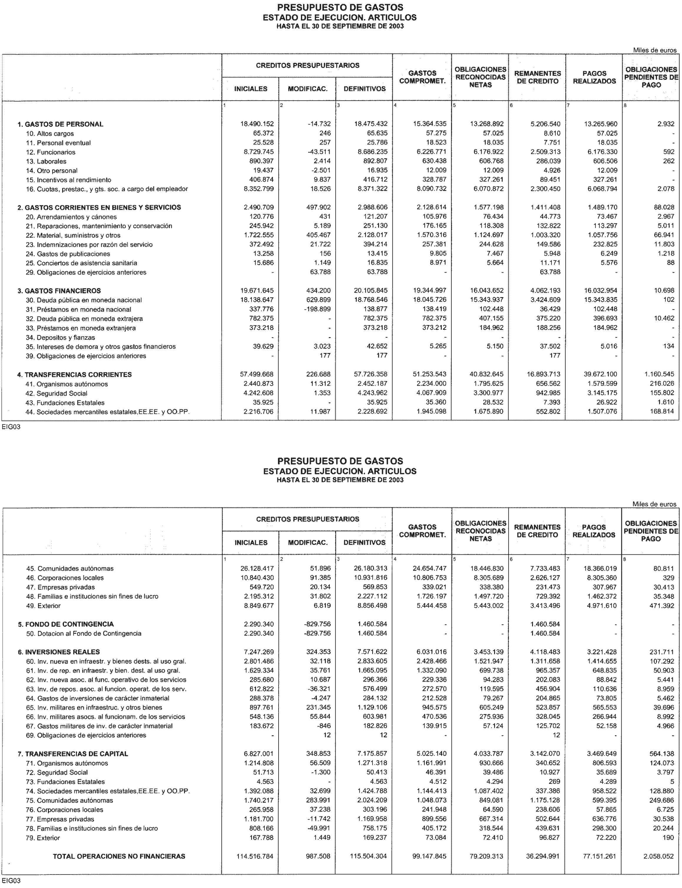 Imagen: /datos/imagenes/disp/2003/294/22569_13884769_image4.png