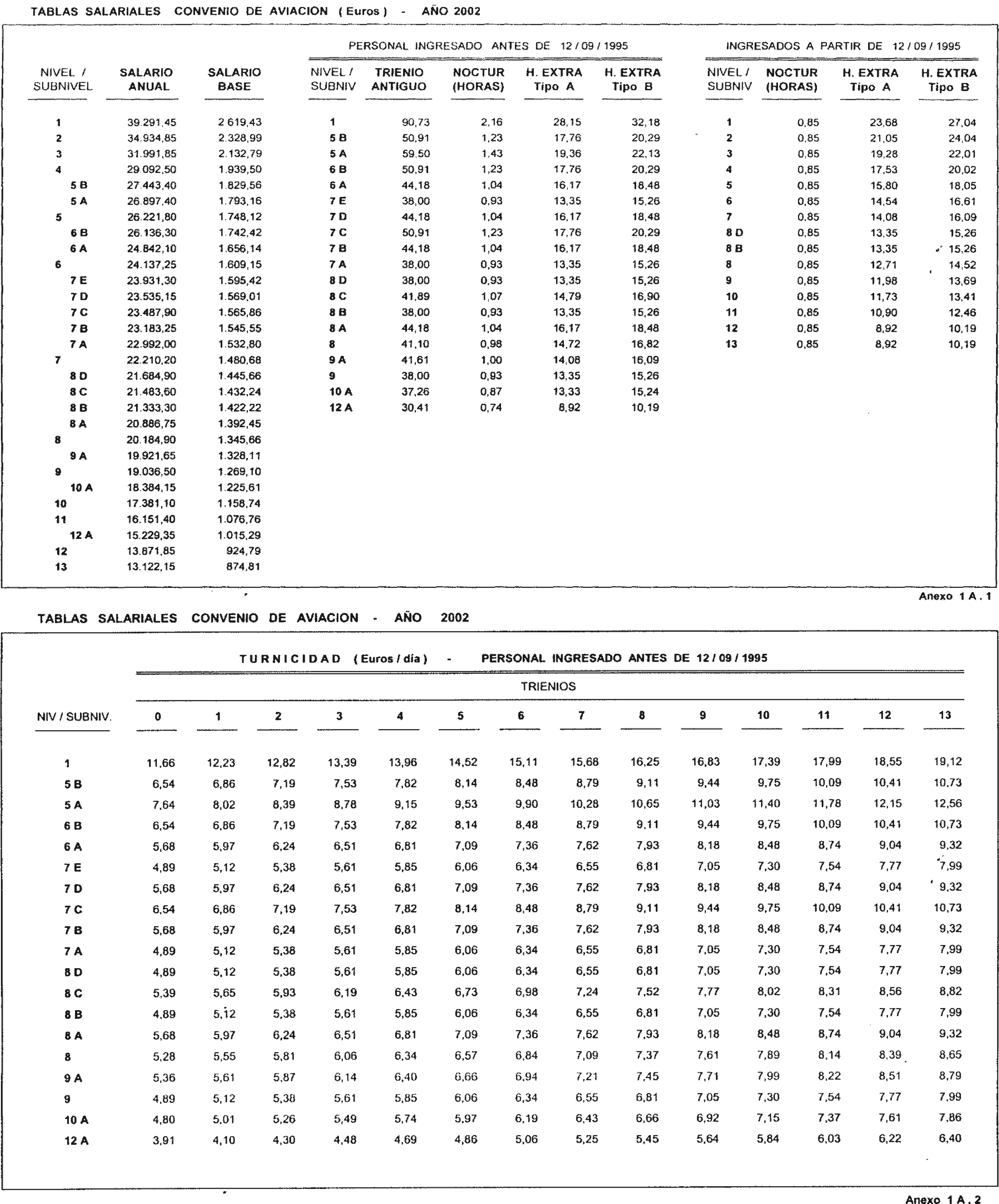 Imagen: /datos/imagenes/disp/2003/295/22687_7502167_image1.png
