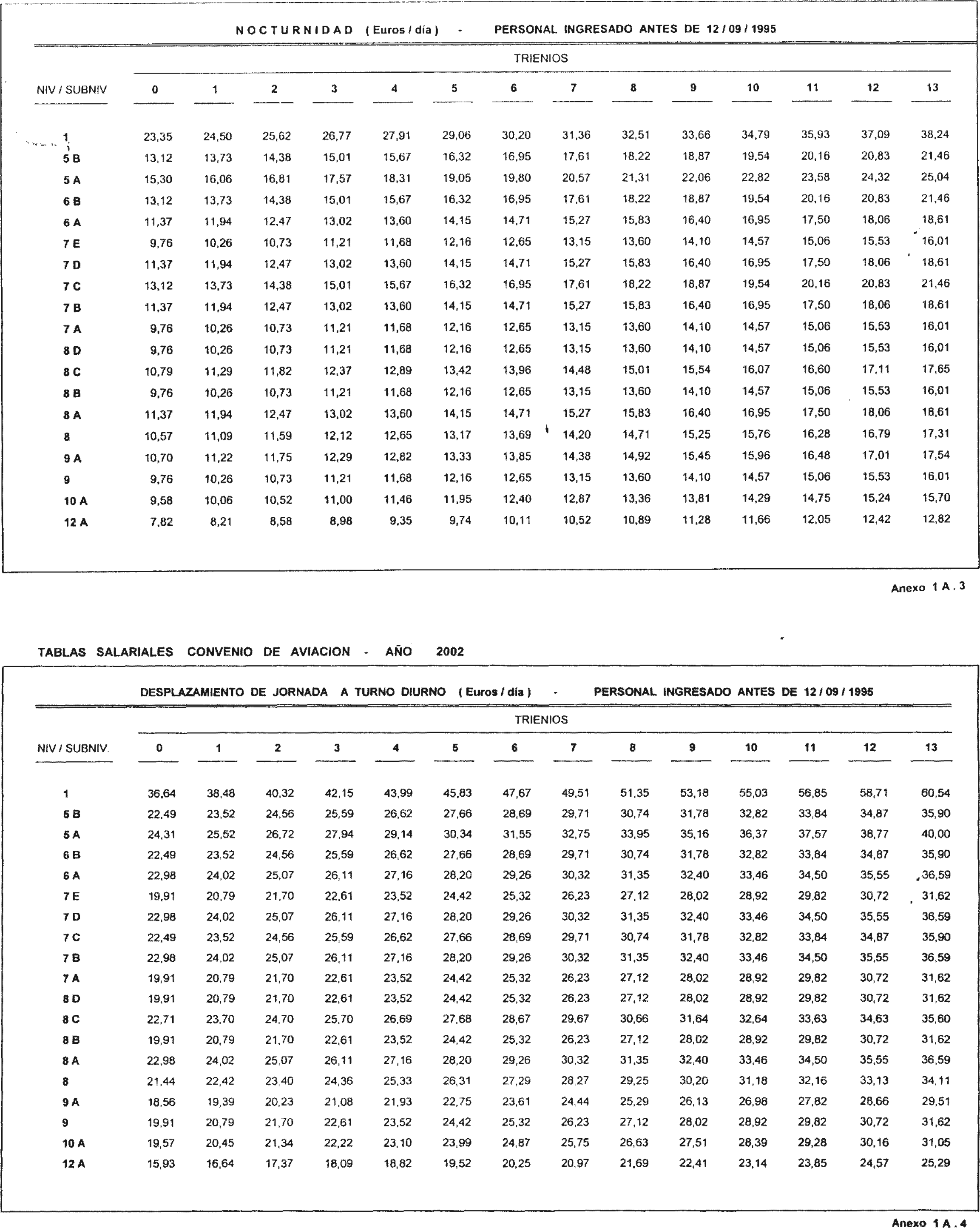 Imagen: /datos/imagenes/disp/2003/295/22687_7502167_image2.png