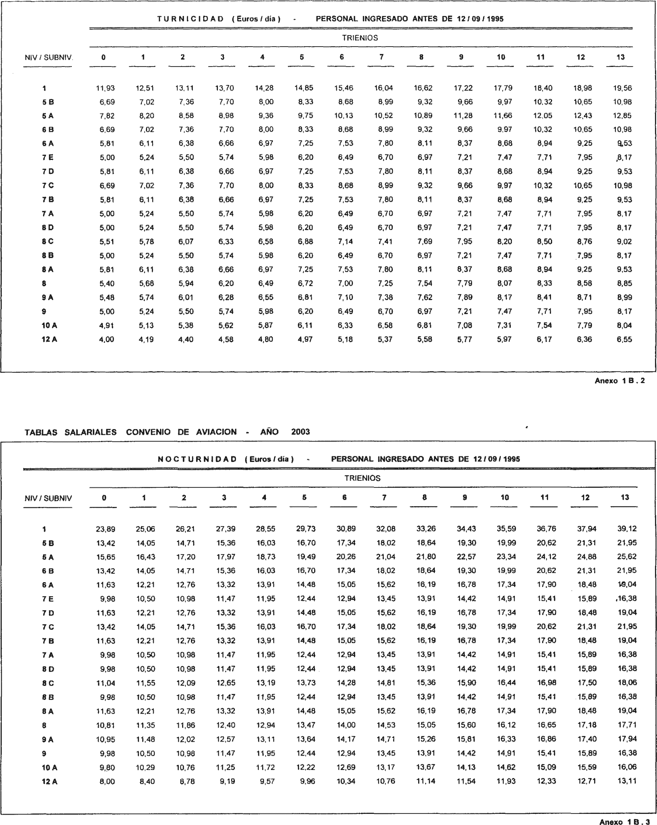 Imagen: /datos/imagenes/disp/2003/295/22687_7502167_image4.png