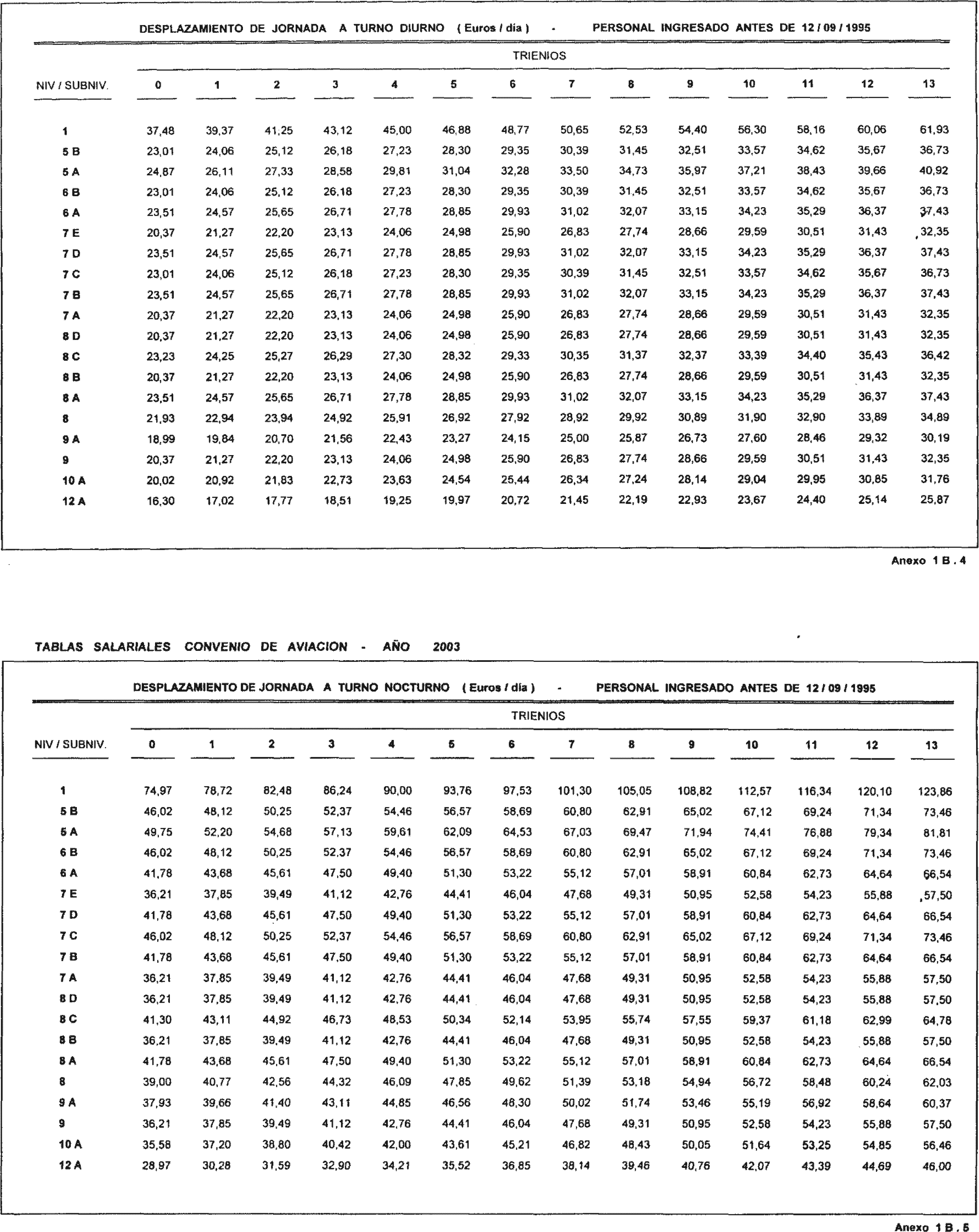 Imagen: /datos/imagenes/disp/2003/295/22687_7502167_image5.png