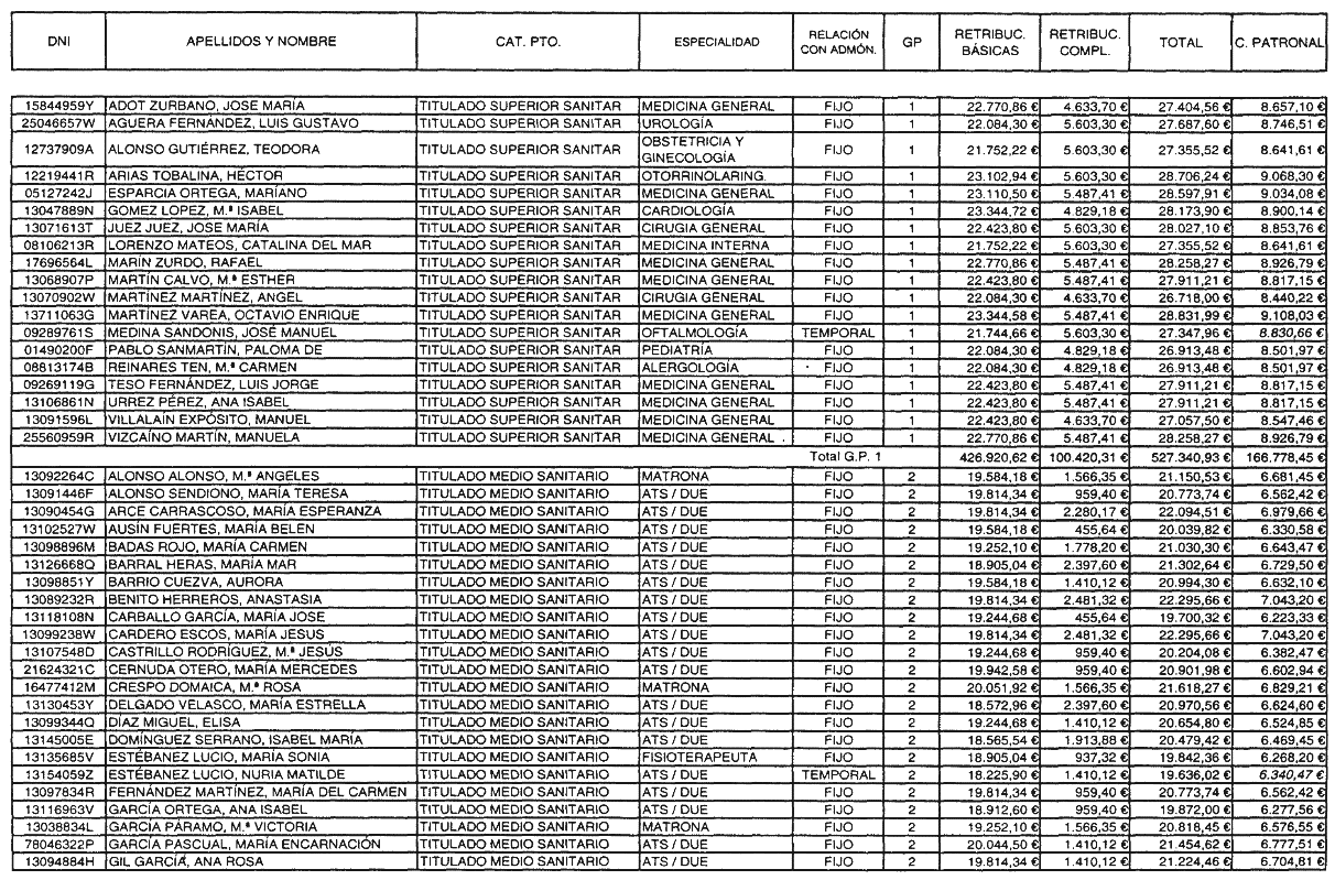 Imagen: /datos/imagenes/disp/2003/296/22721_6427928_image2.png