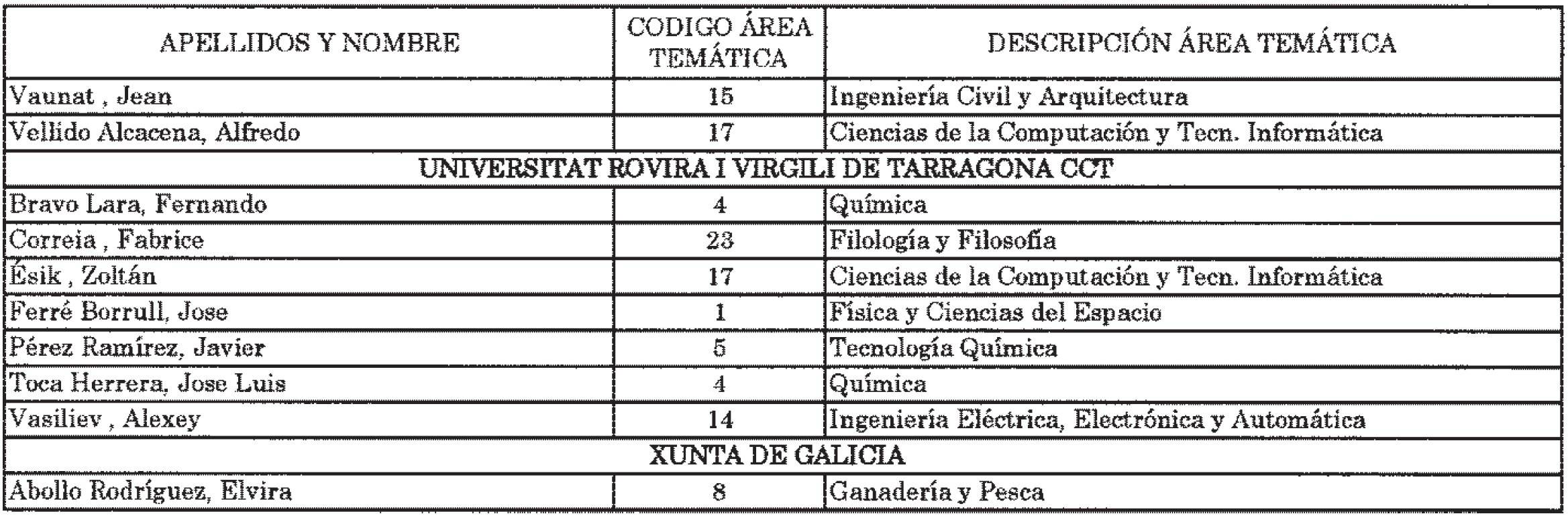 Imagen: /datos/imagenes/disp/2003/296/22780_13861558_image14.png