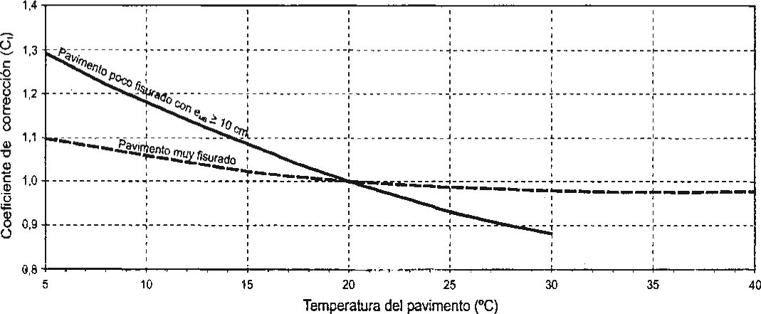 Imagen: /datos/imagenes/disp/2003/297/22786_6537069_image7.png