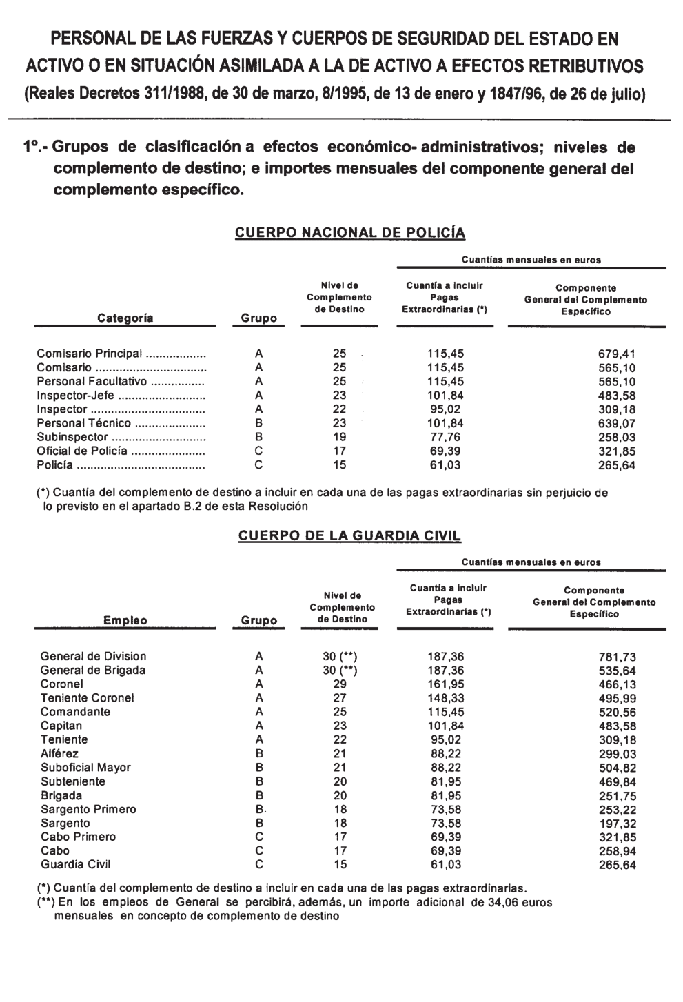 Imagen: /datos/imagenes/disp/2003/3/00090_7879893_image18.png