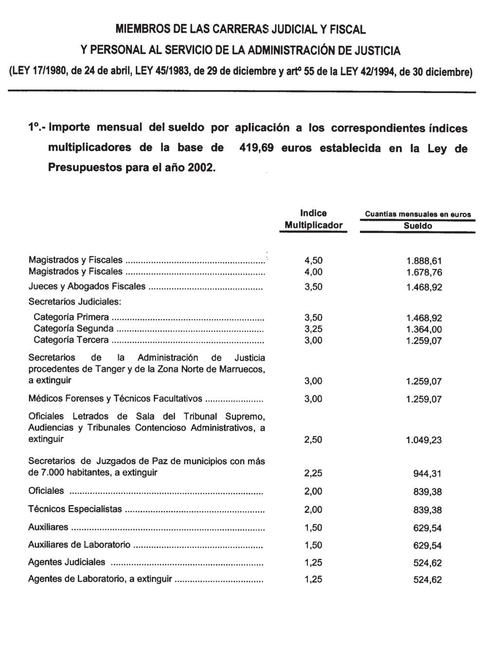 Imagen: /datos/imagenes/disp/2003/3/00090_7879893_image23.png