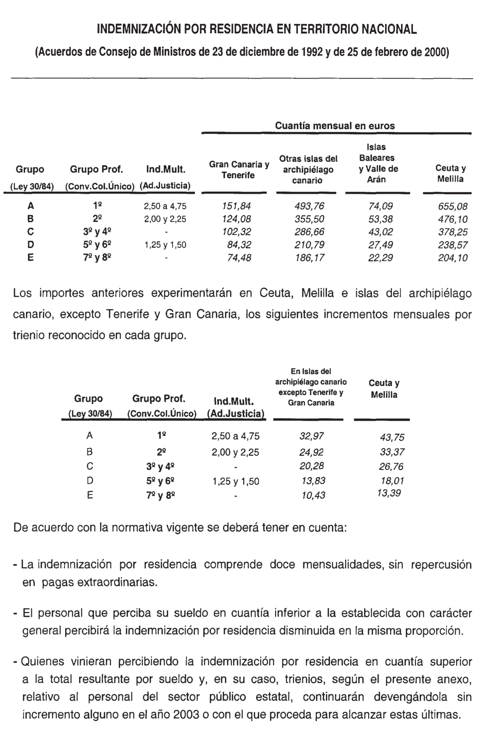 Imagen: /datos/imagenes/disp/2003/3/00090_7879893_image31.png