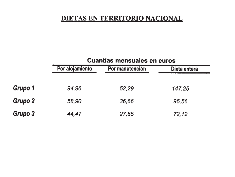 Imagen: /datos/imagenes/disp/2003/3/00090_7879893_image32.png