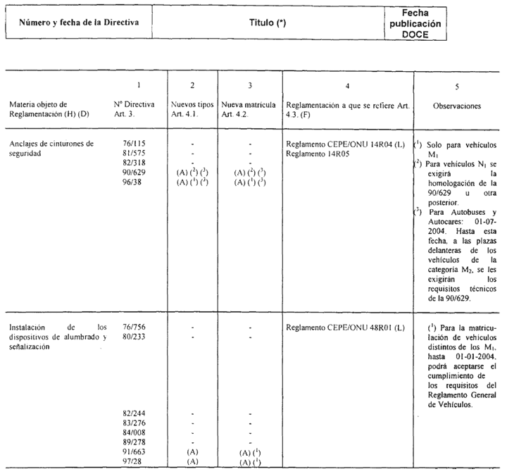 Imagen: /datos/imagenes/disp/2003/3/00093_004.png