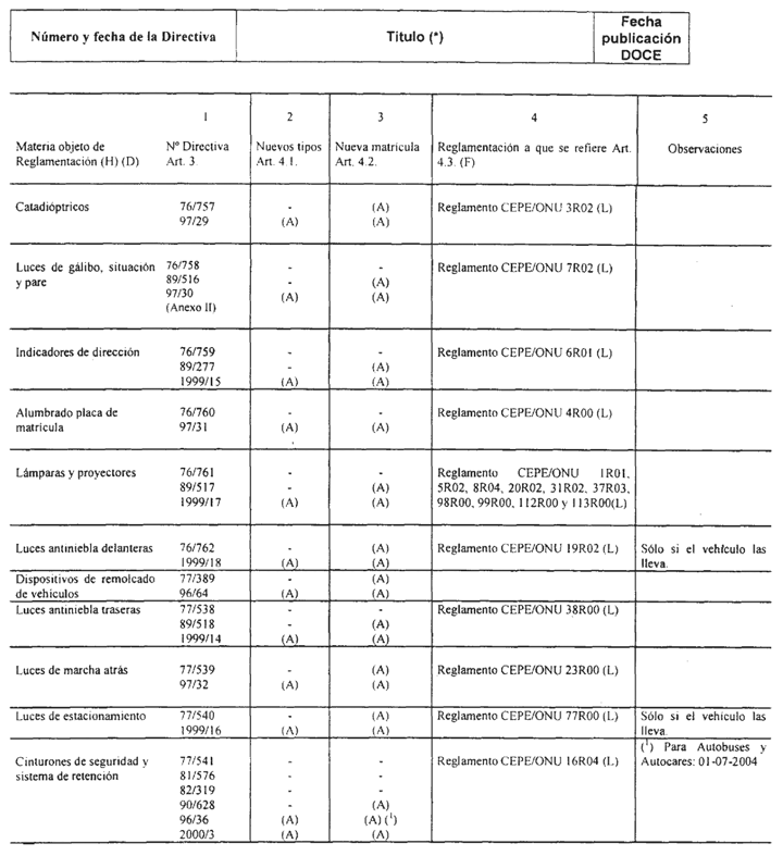 Imagen: /datos/imagenes/disp/2003/3/00093_005.png