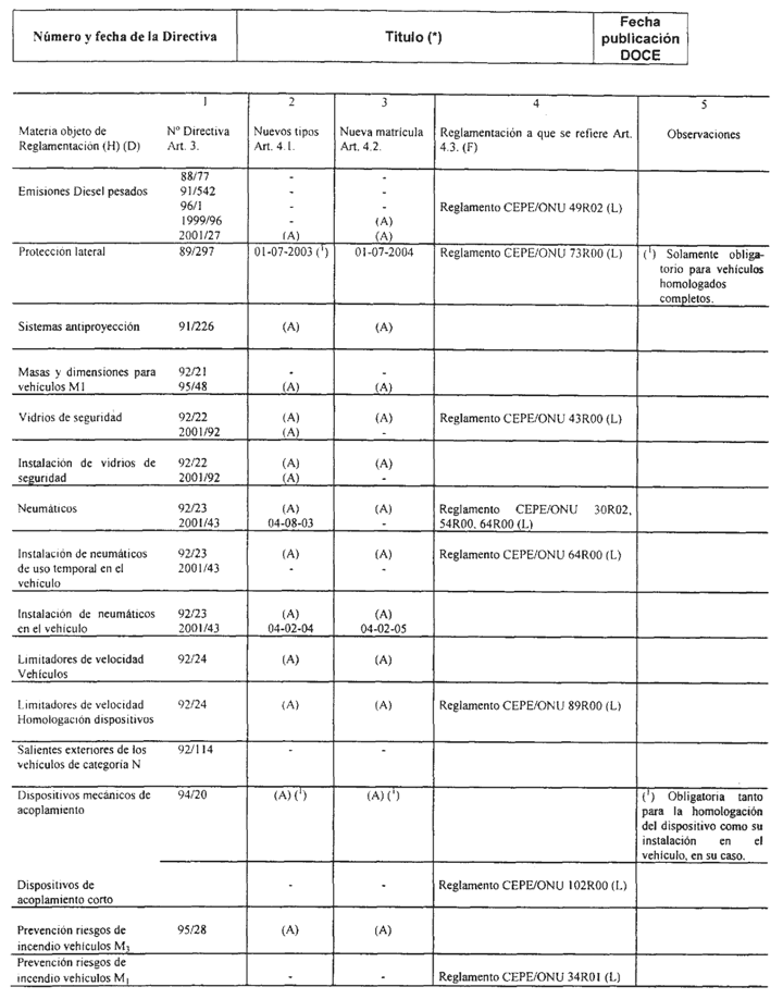 Imagen: /datos/imagenes/disp/2003/3/00093_007.png