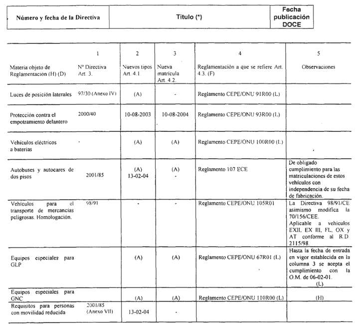 Imagen: /datos/imagenes/disp/2003/3/00093_009.png