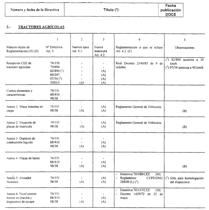 Imagen: /datos/imagenes/disp/2003/3/00093_010.png