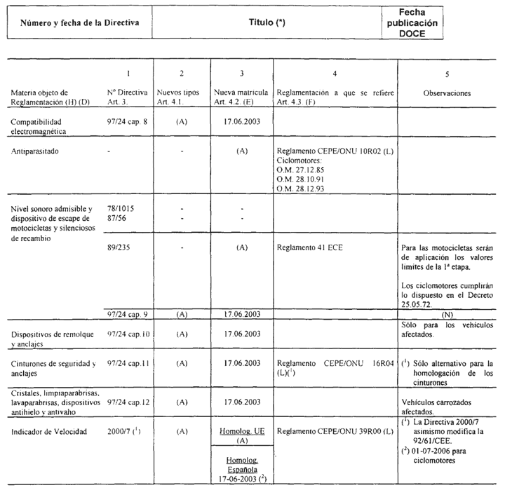 Imagen: /datos/imagenes/disp/2003/3/00093_016.png