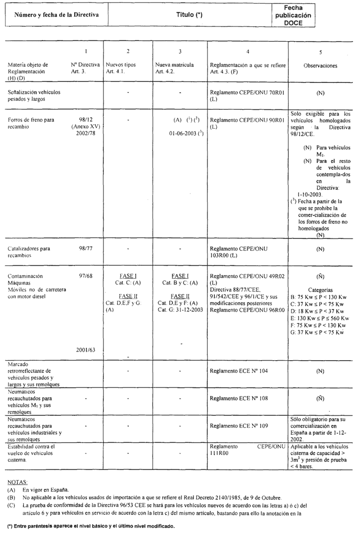 Imagen: /datos/imagenes/disp/2003/3/00093_018.png