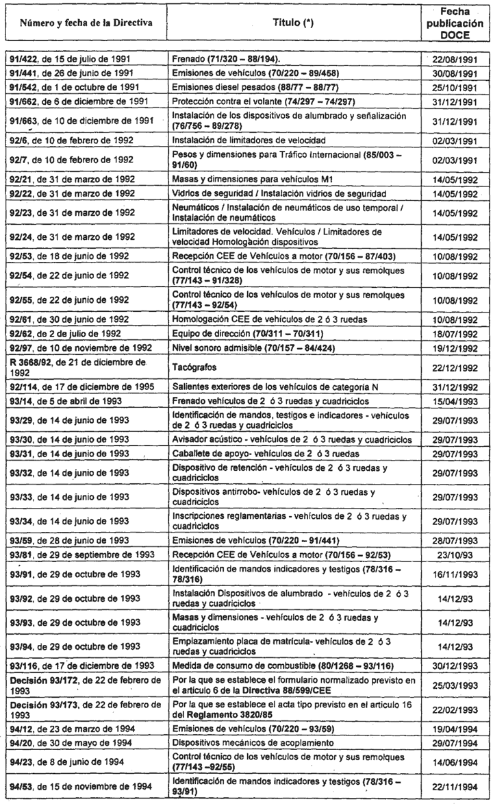 Imagen: /datos/imagenes/disp/2003/3/00093_025.png