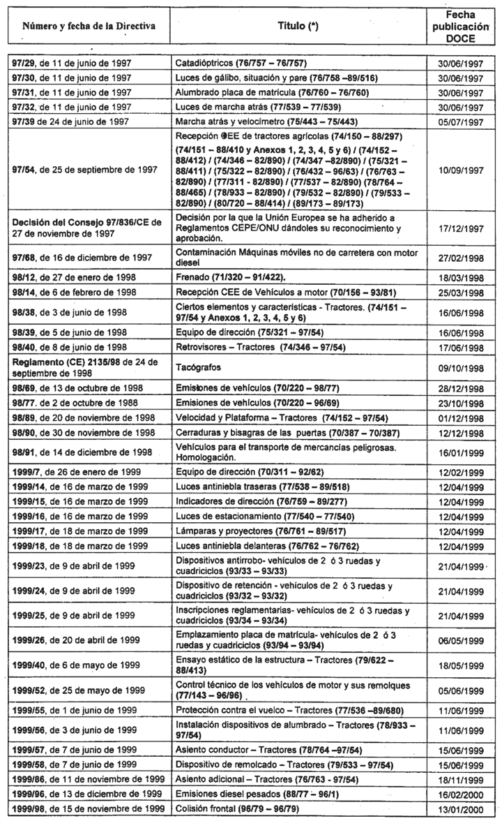 Imagen: /datos/imagenes/disp/2003/3/00093_027.png