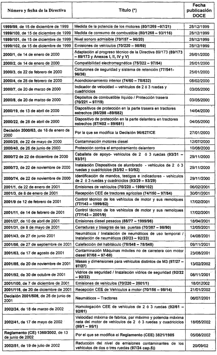 Imagen: /datos/imagenes/disp/2003/3/00093_028.png