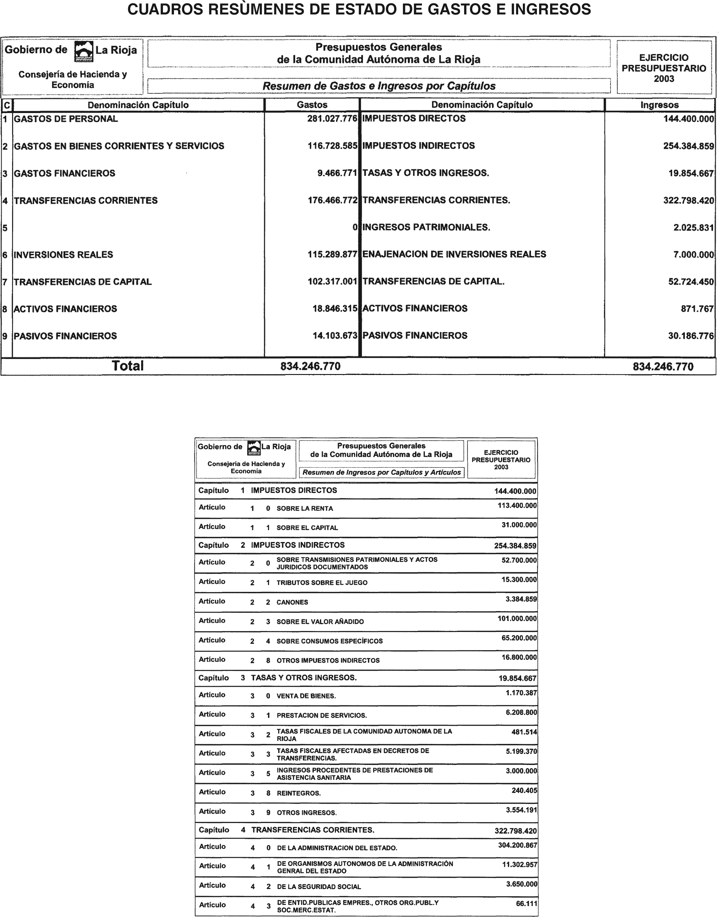 Imagen: /datos/imagenes/disp/2003/3/00094_6714308_image1.png