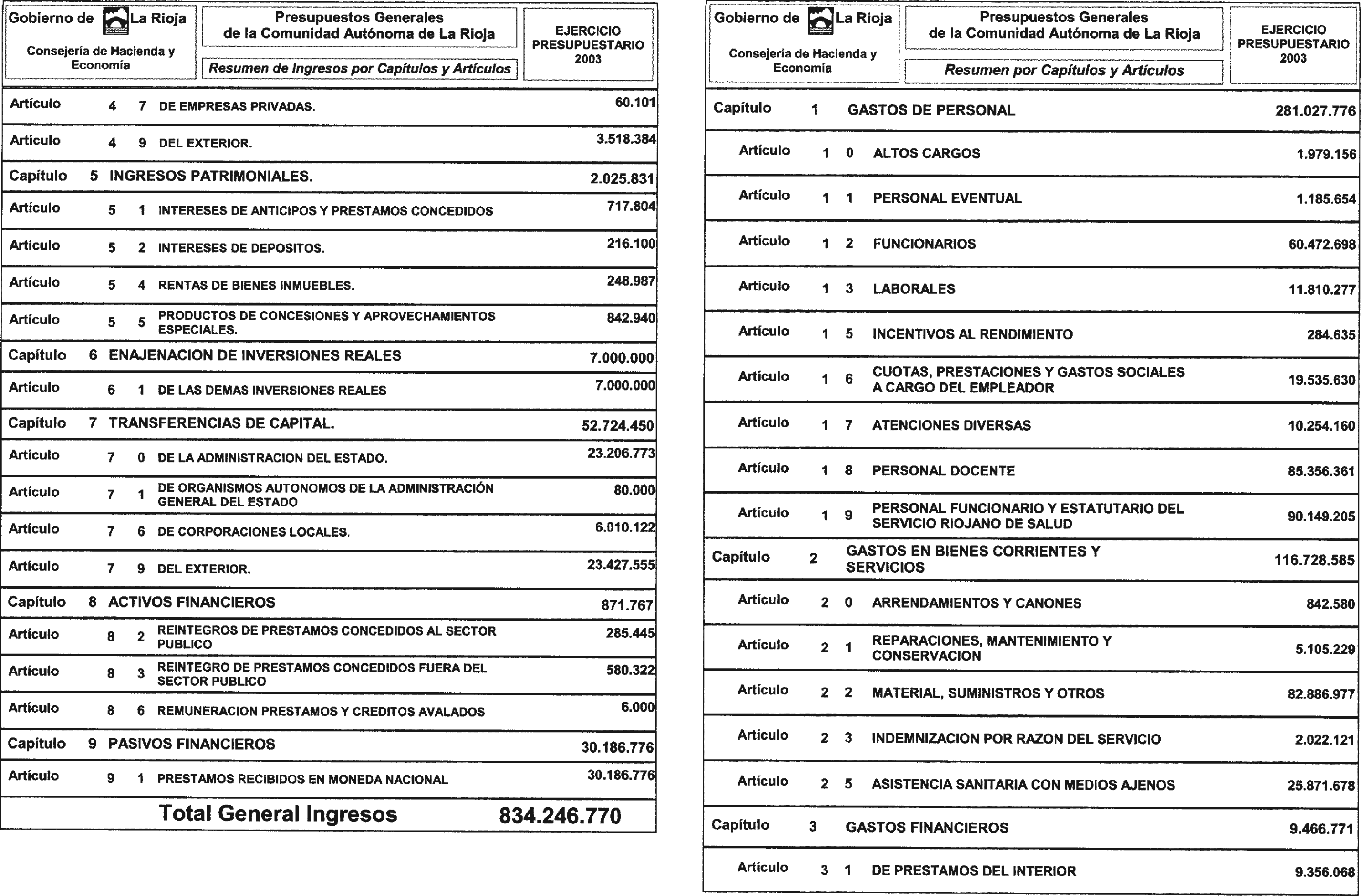 Imagen: /datos/imagenes/disp/2003/3/00094_6714308_image2.png
