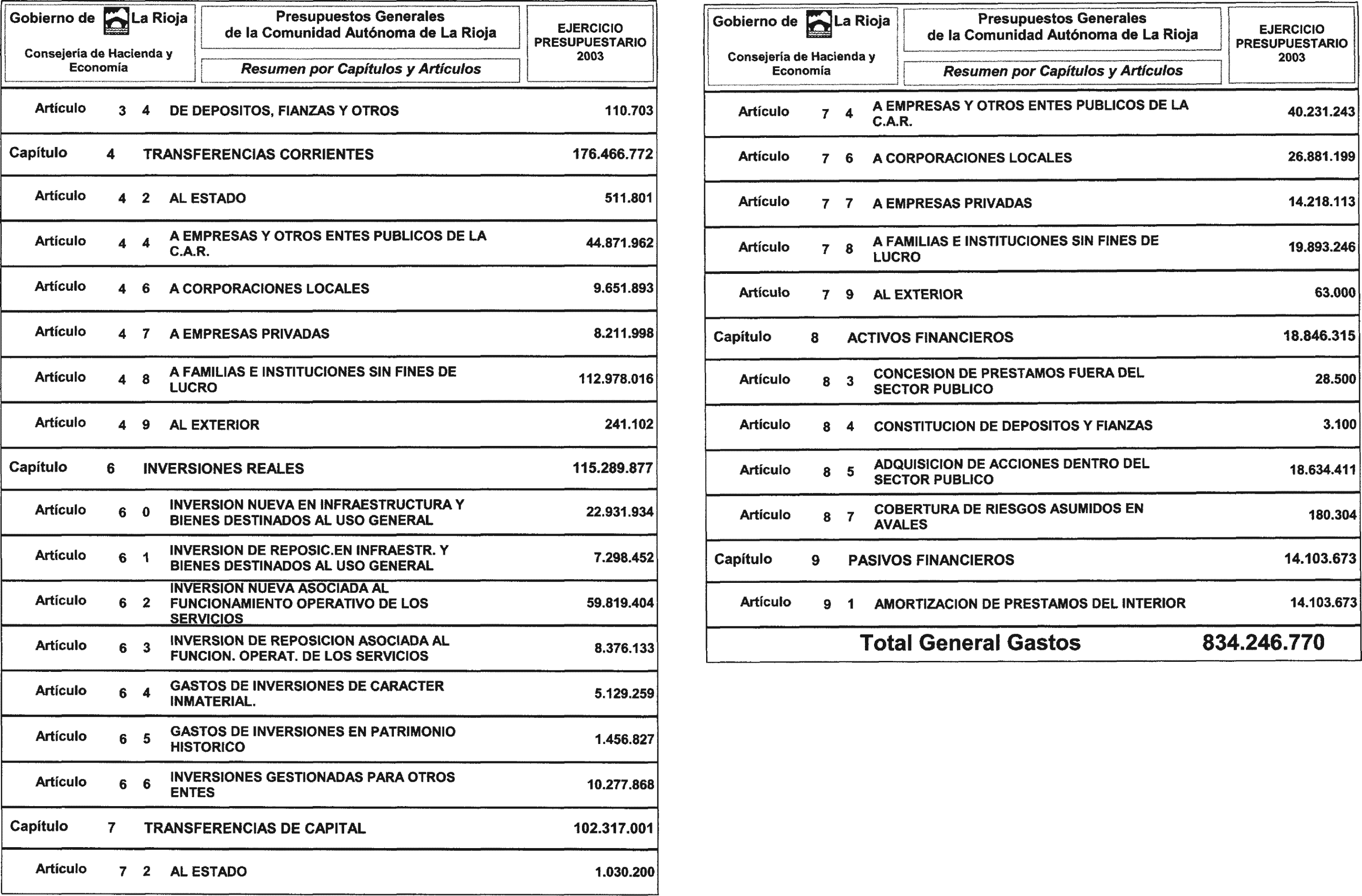 Imagen: /datos/imagenes/disp/2003/3/00094_6714308_image3.png