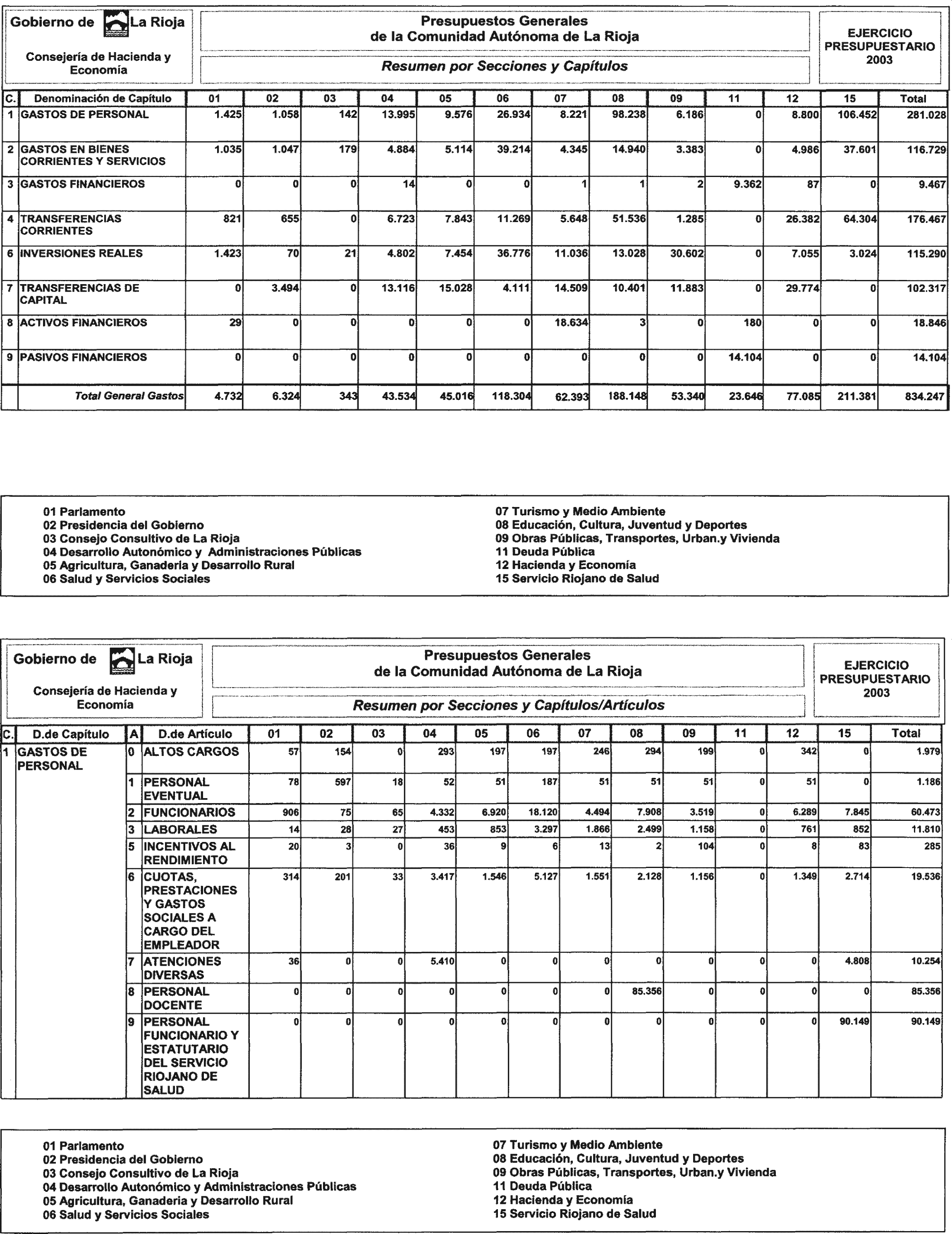 Imagen: /datos/imagenes/disp/2003/3/00094_6714308_image4.png