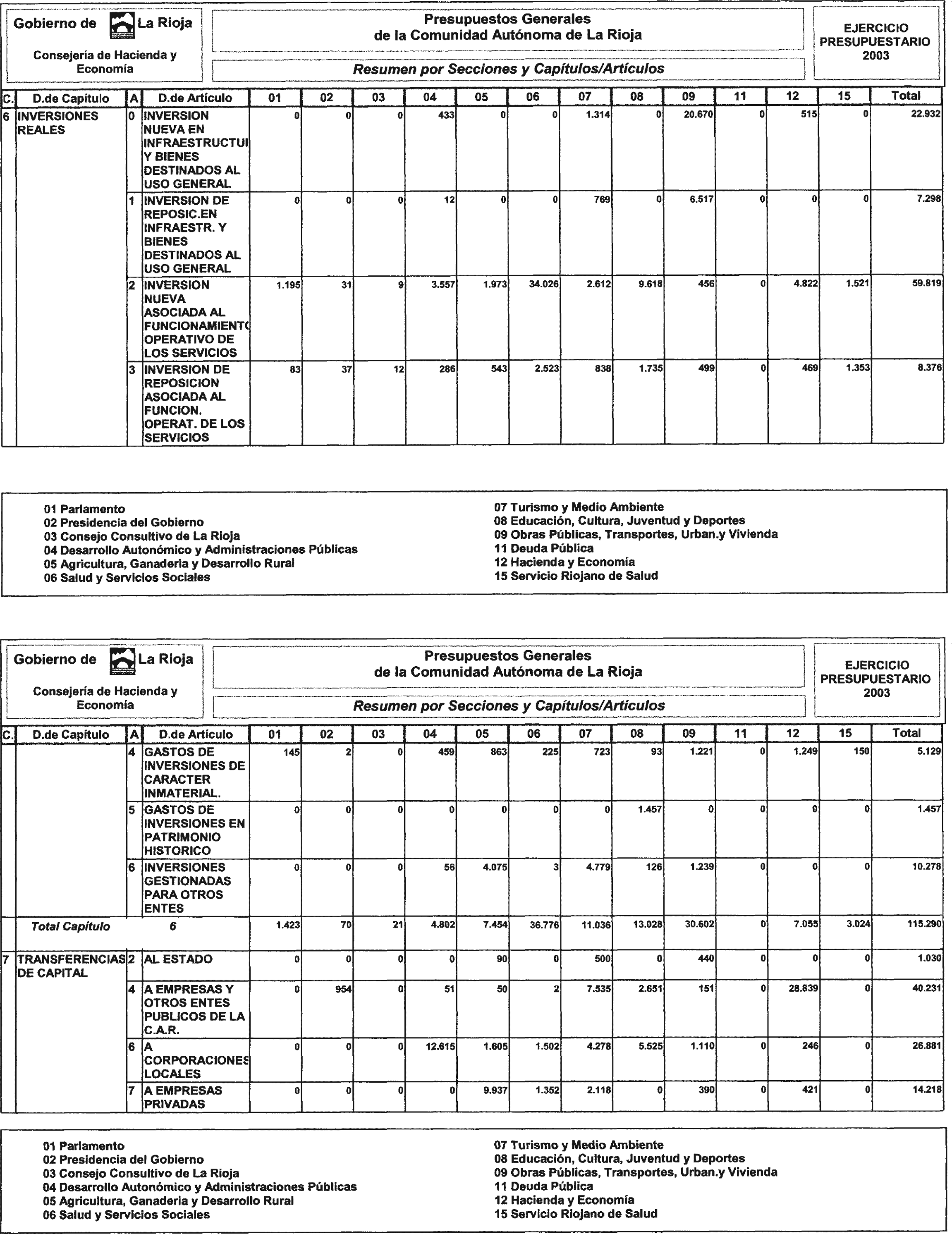 Imagen: /datos/imagenes/disp/2003/3/00094_6714308_image6.png