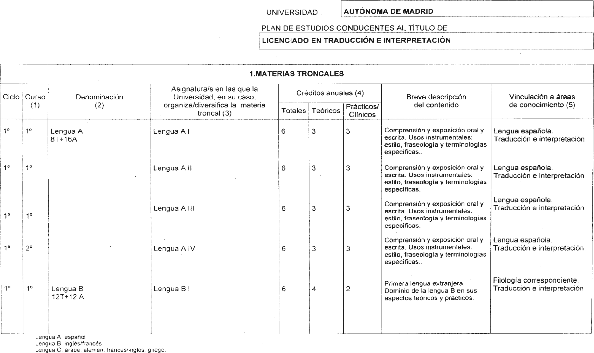 Imagen: /datos/imagenes/disp/2003/3/00232_8861708_image1.png