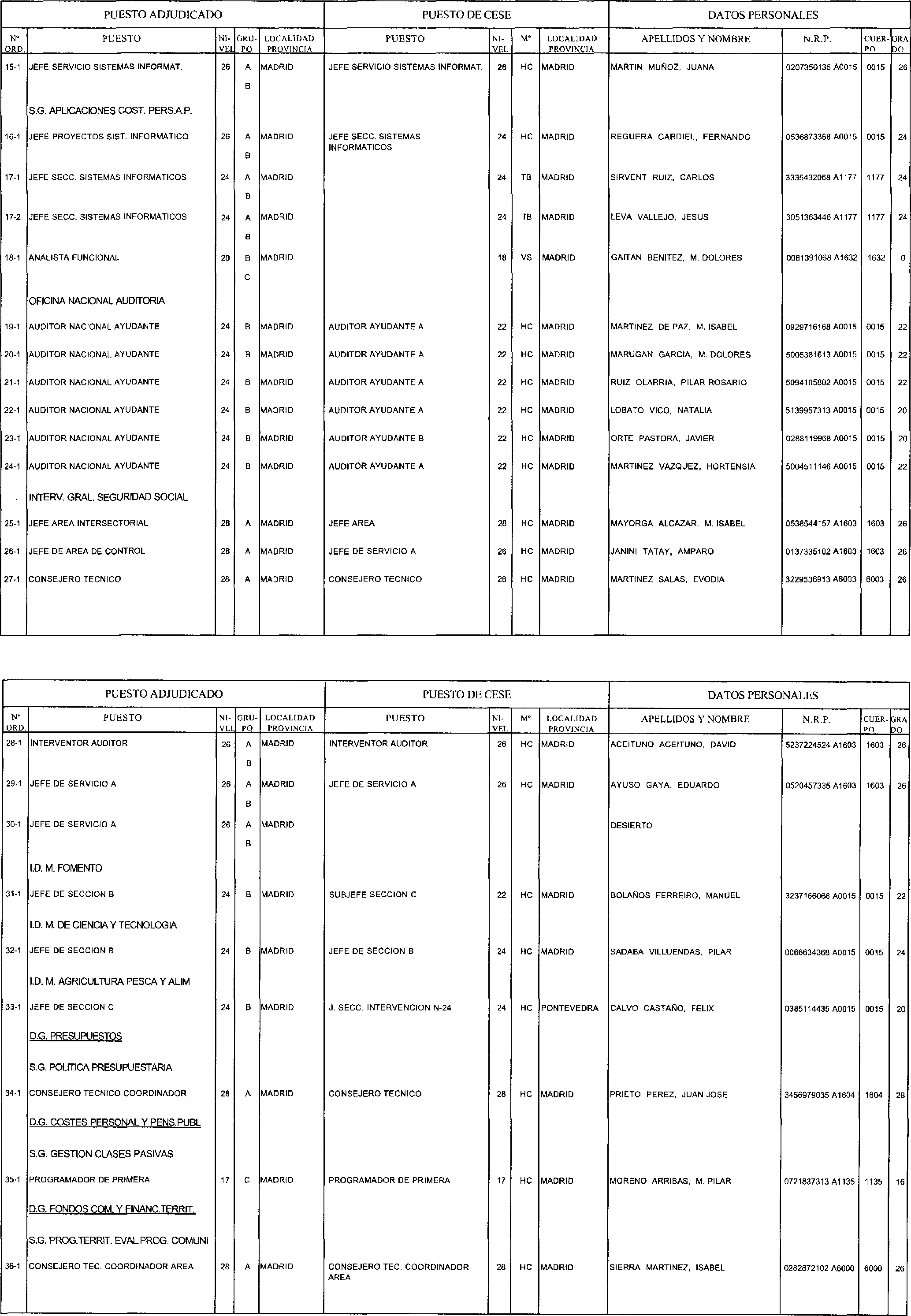 Imagen: /datos/imagenes/disp/2003/30/02222_16045939_image2.png