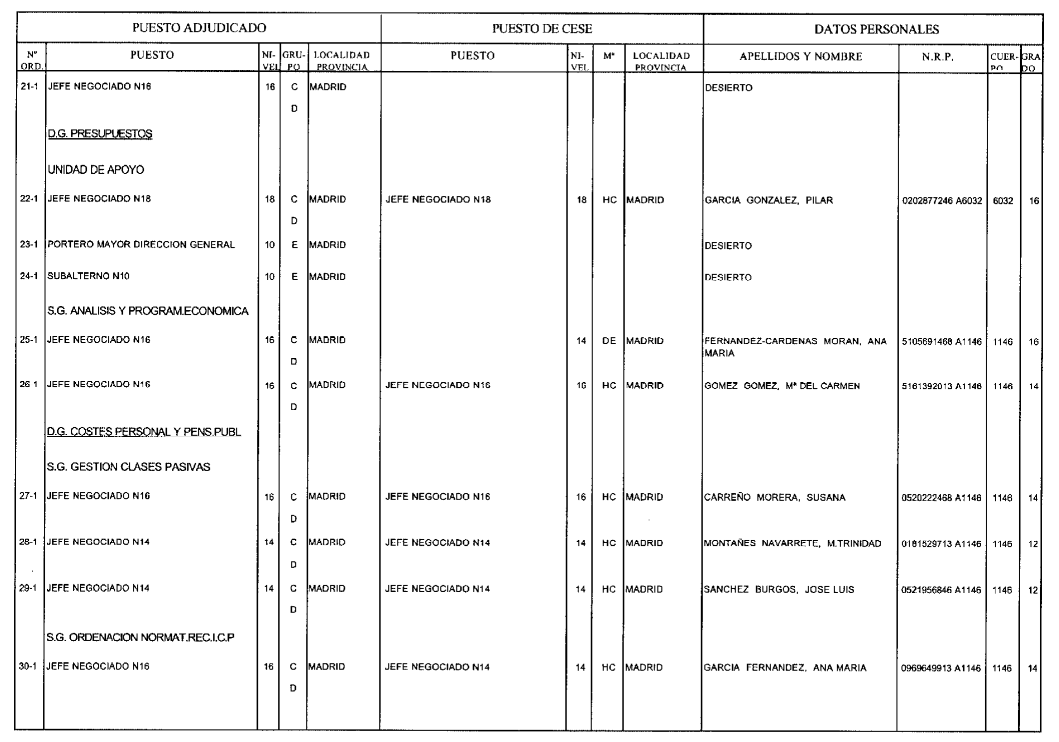 Imagen: /datos/imagenes/disp/2003/30/02223_16053903_image4.png