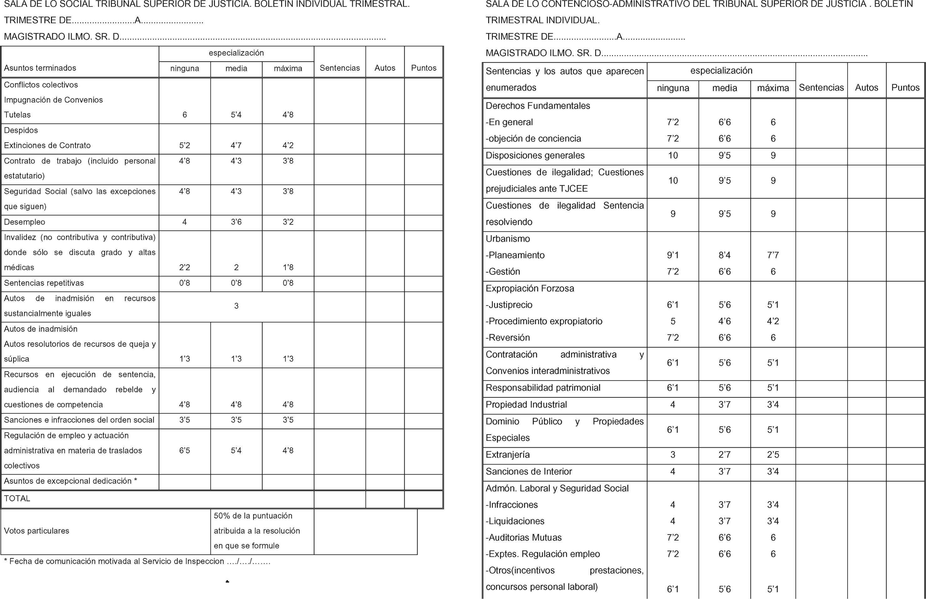 Imagen: /datos/imagenes/disp/2003/301/23105_7874408_image17.png