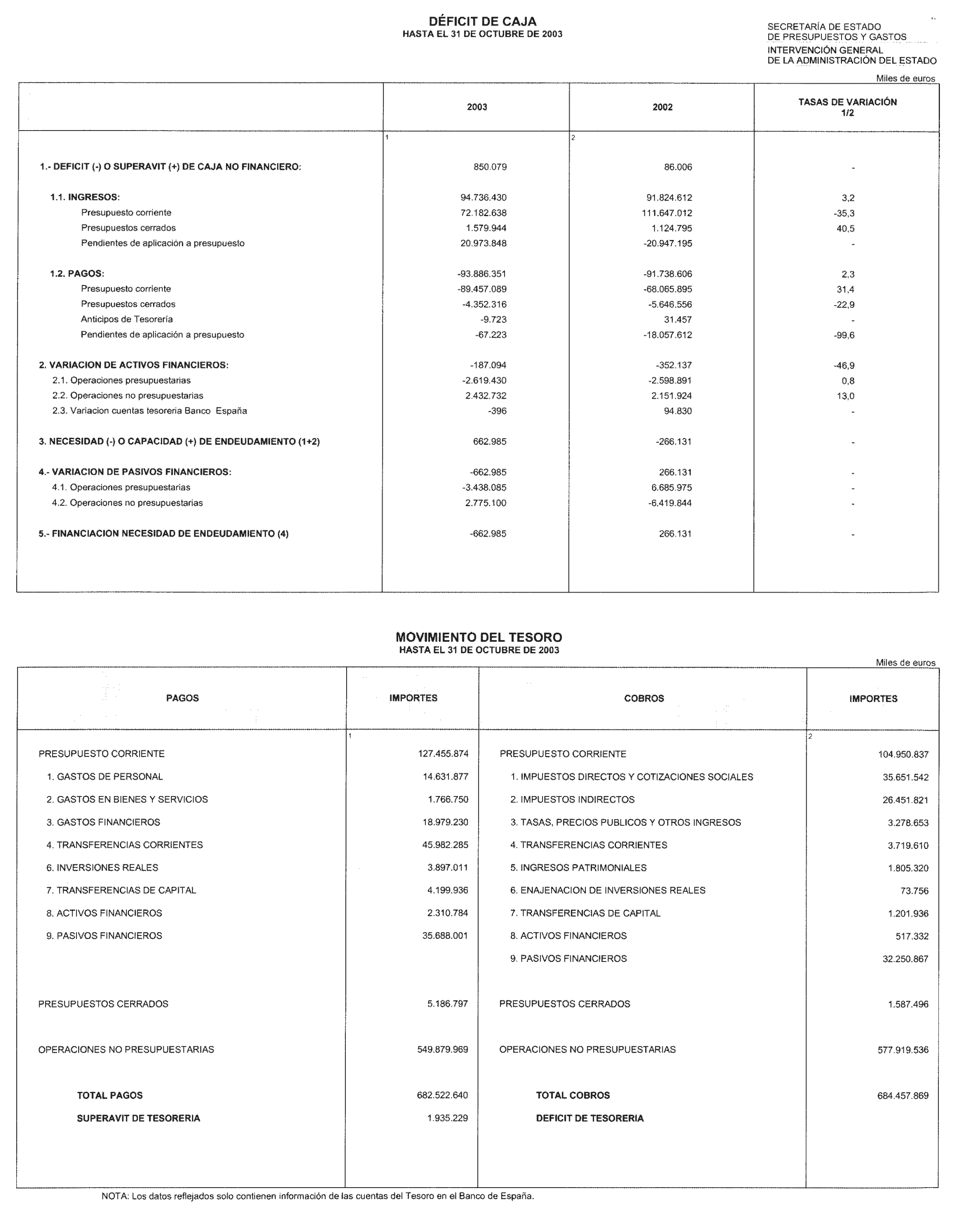 Imagen: /datos/imagenes/disp/2003/301/23164_13894314_image1.png