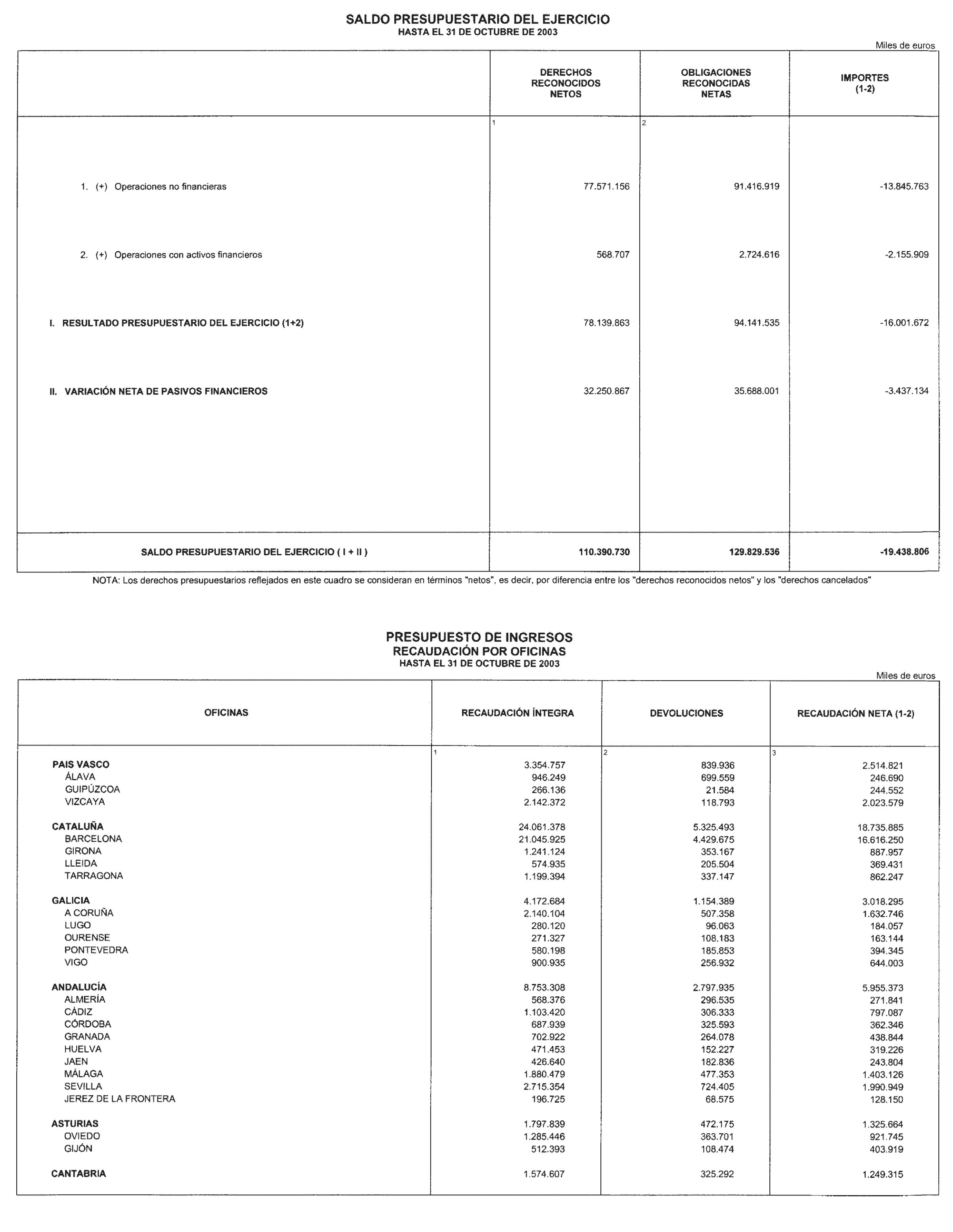 Imagen: /datos/imagenes/disp/2003/301/23164_13894314_image10.png