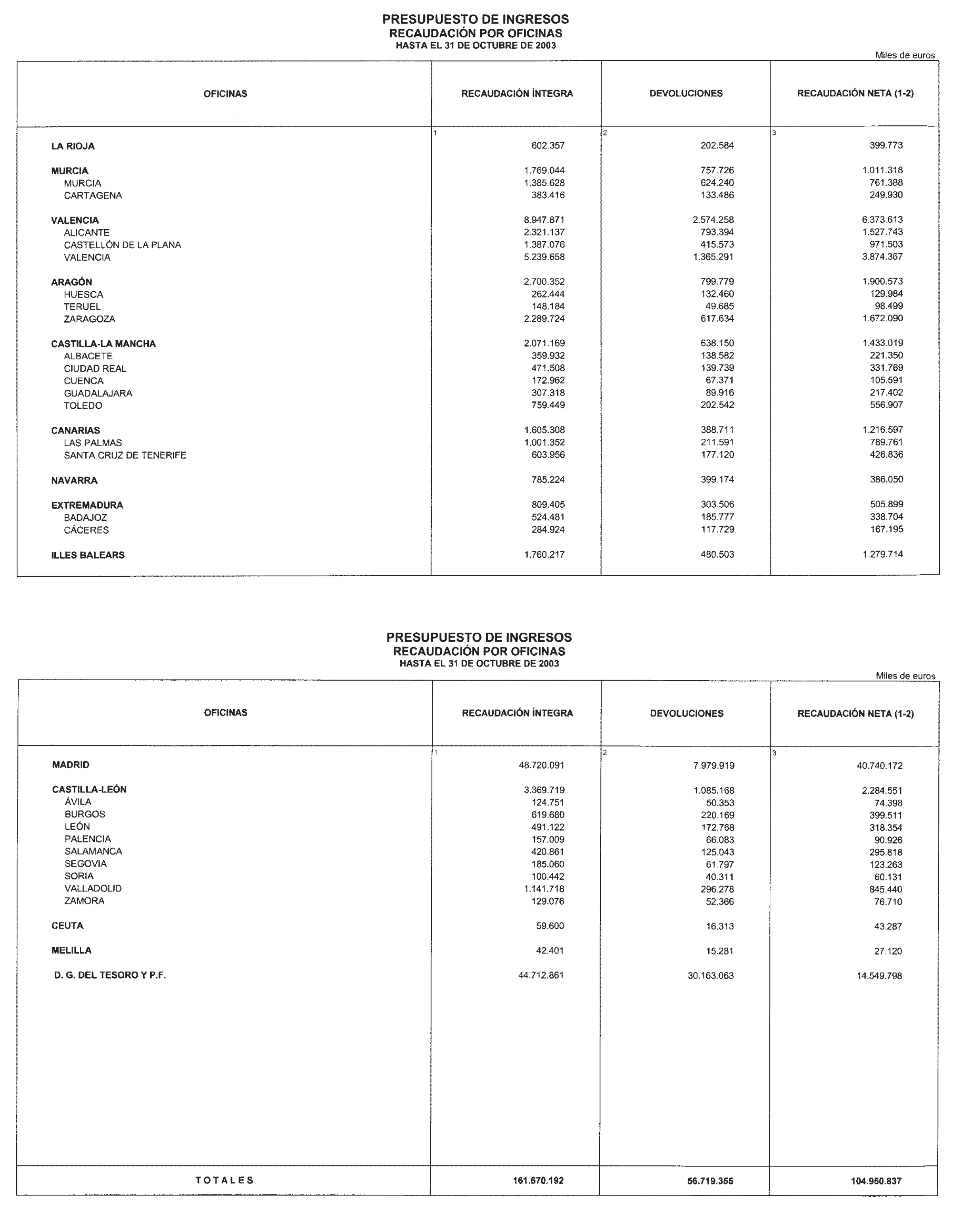 Imagen: /datos/imagenes/disp/2003/301/23164_13894314_image11.png