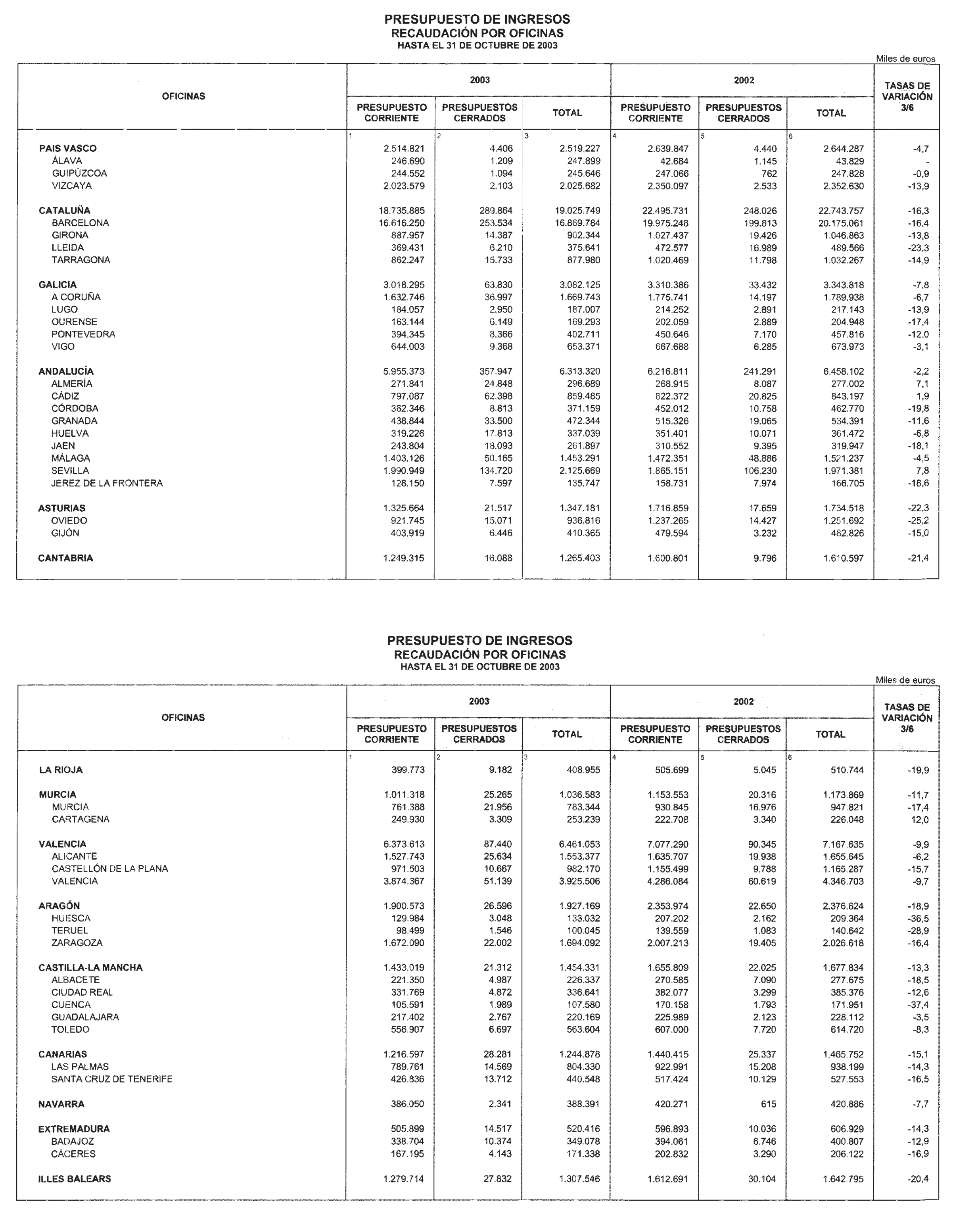 Imagen: /datos/imagenes/disp/2003/301/23164_13894314_image13.png