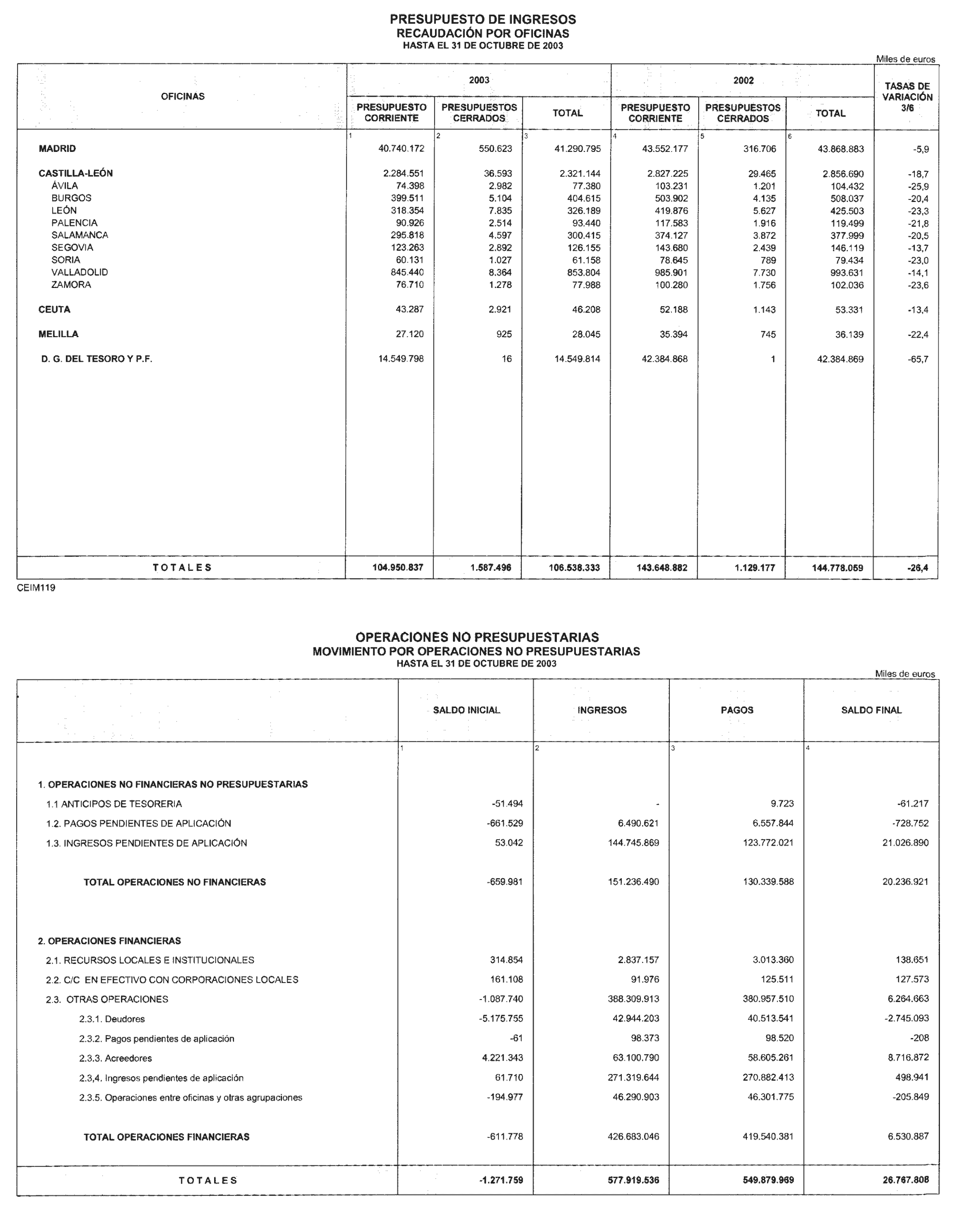 Imagen: /datos/imagenes/disp/2003/301/23164_13894314_image14.png