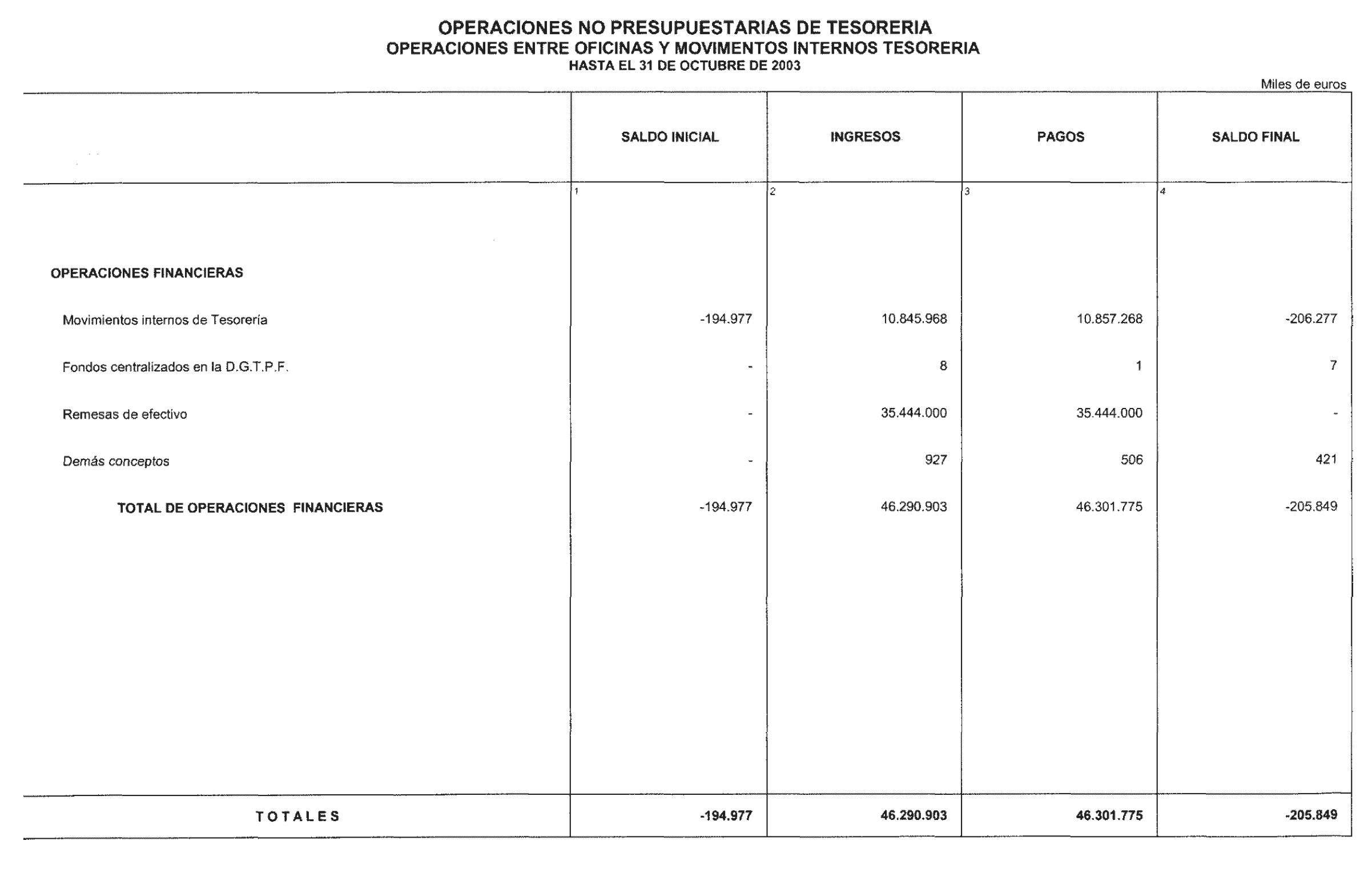 Imagen: /datos/imagenes/disp/2003/301/23164_13894314_image17.png