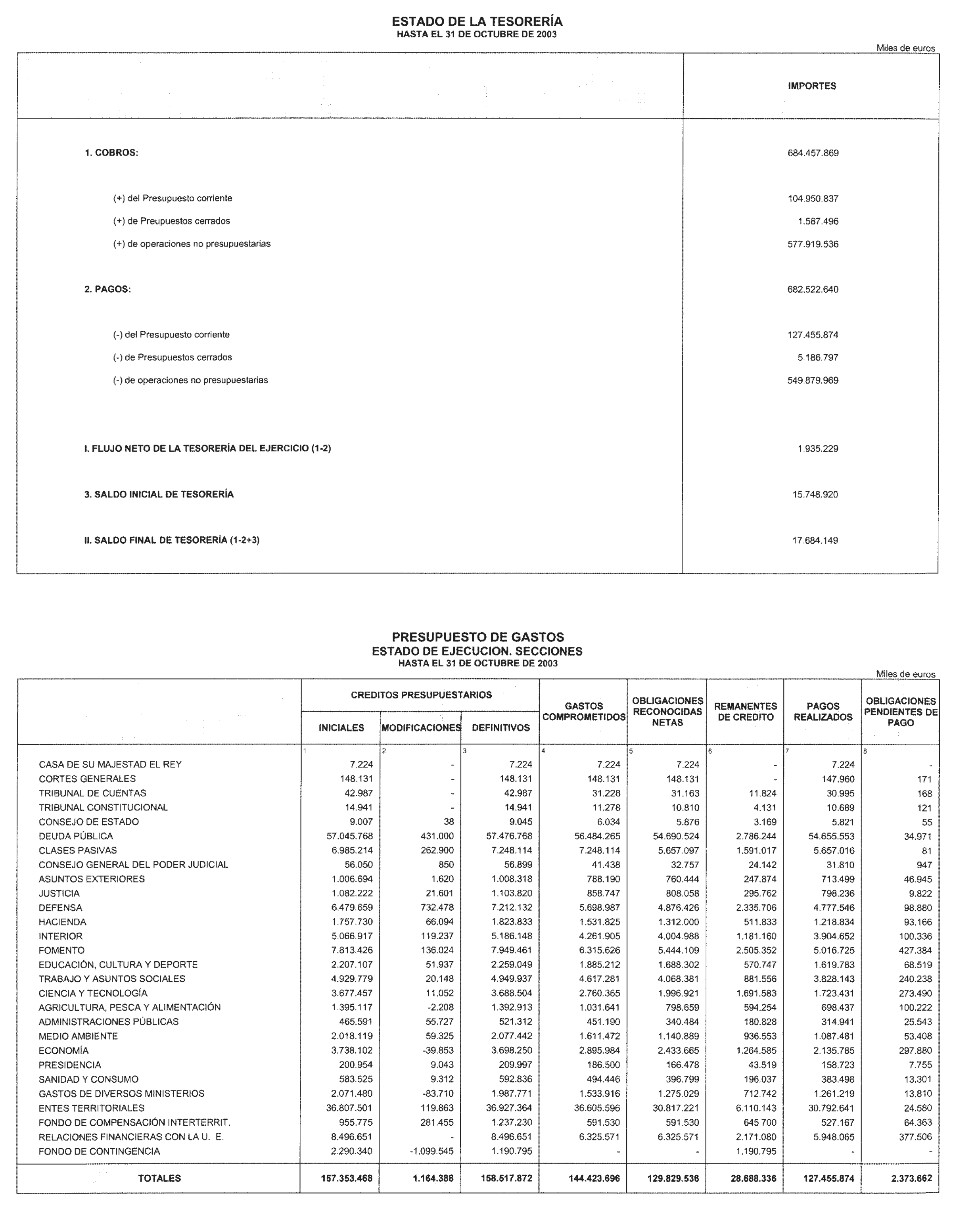 Imagen: /datos/imagenes/disp/2003/301/23164_13894314_image2.png