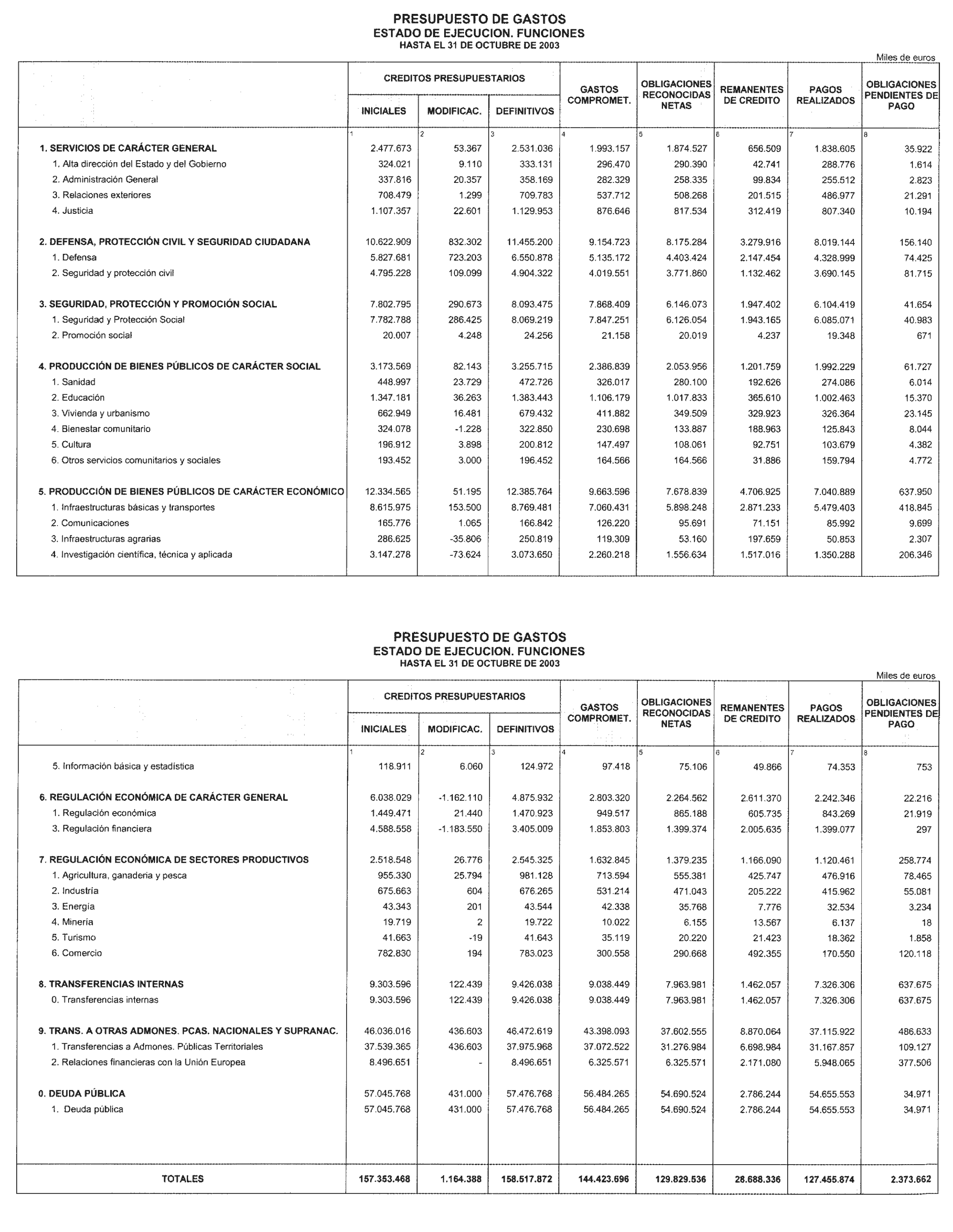 Imagen: /datos/imagenes/disp/2003/301/23164_13894314_image3.png