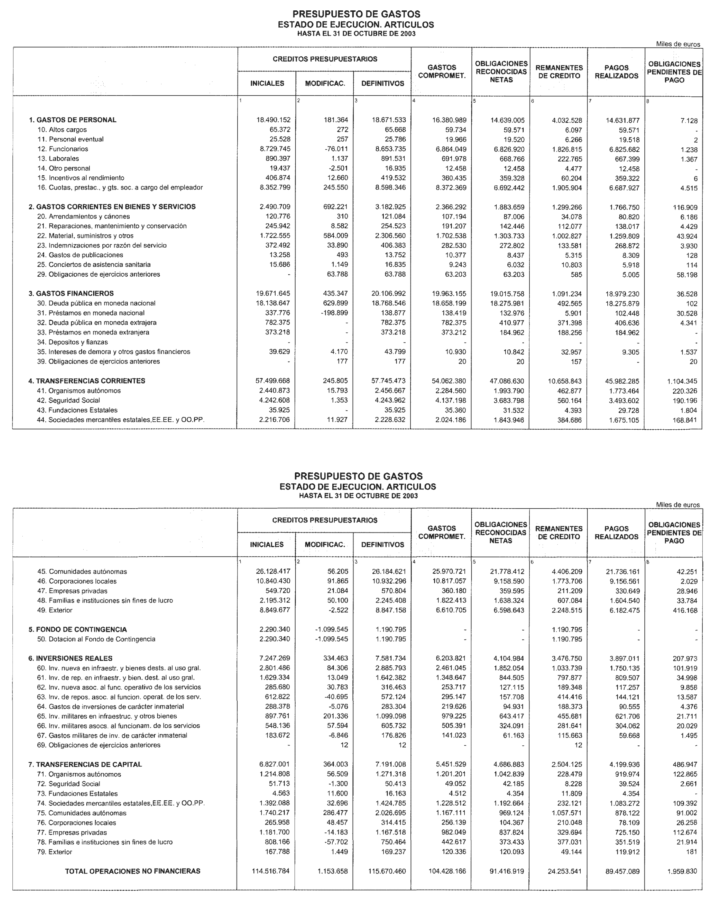 Imagen: /datos/imagenes/disp/2003/301/23164_13894314_image4.png