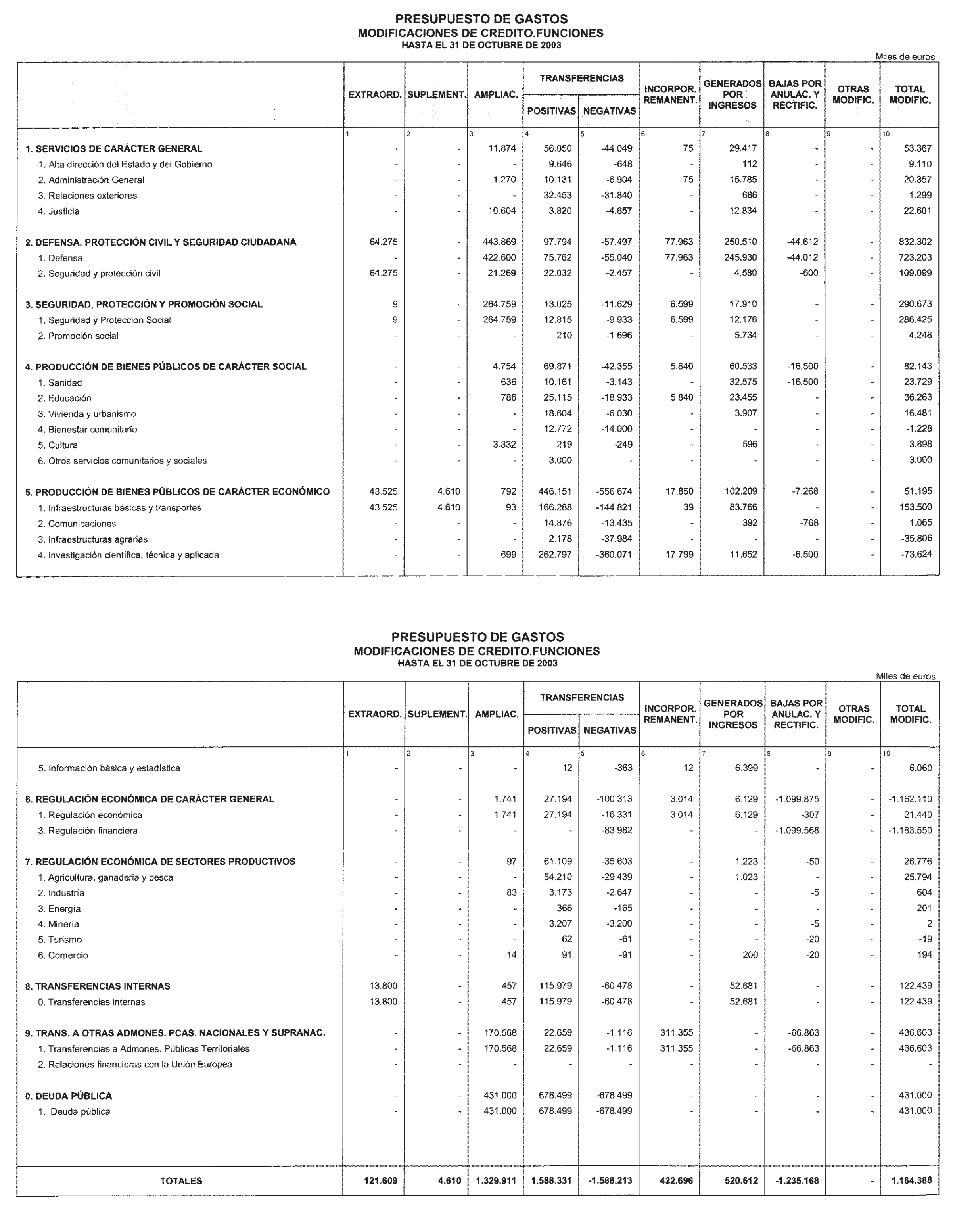 Imagen: /datos/imagenes/disp/2003/301/23164_13894314_image6.png