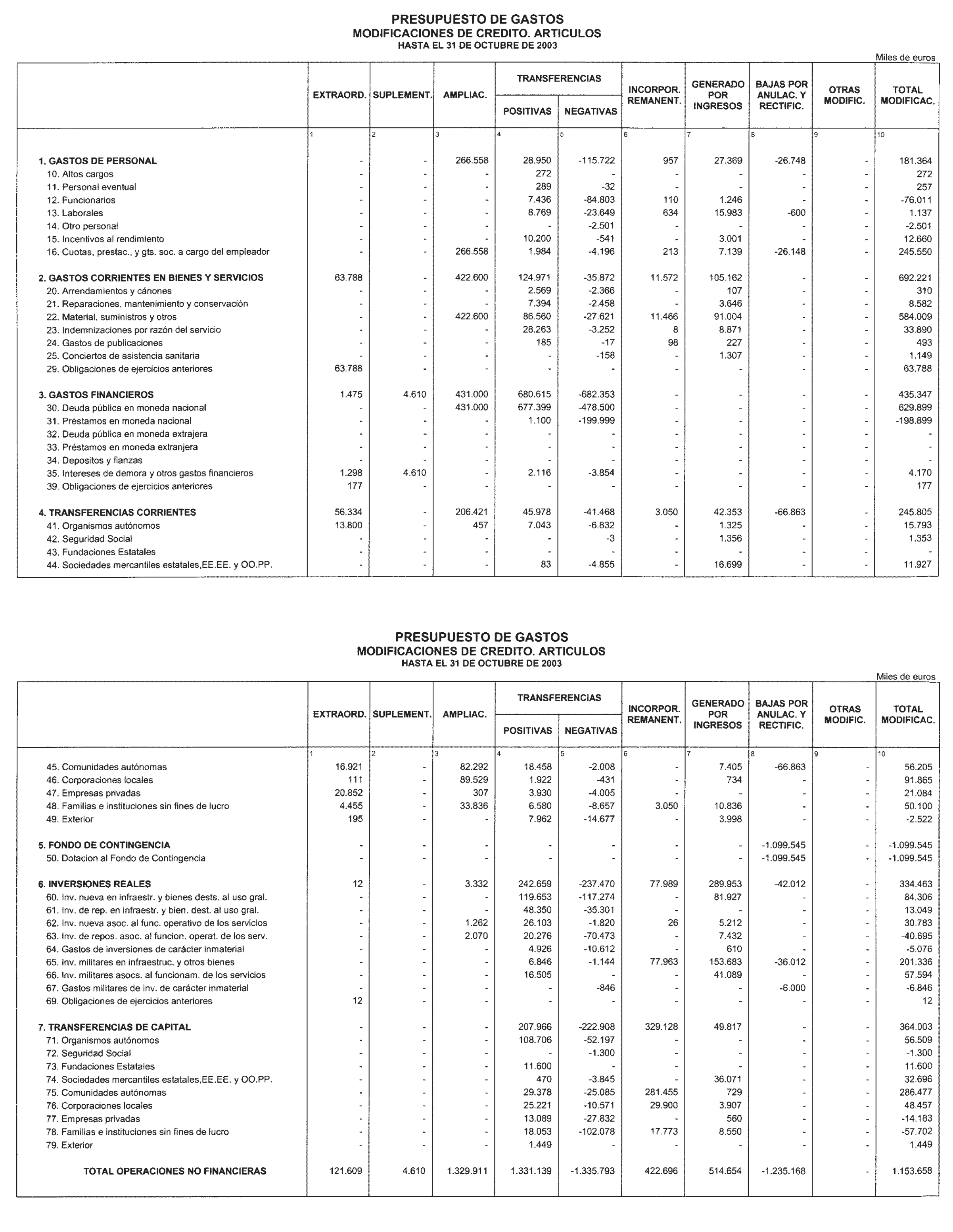 Imagen: /datos/imagenes/disp/2003/301/23164_13894314_image7.png