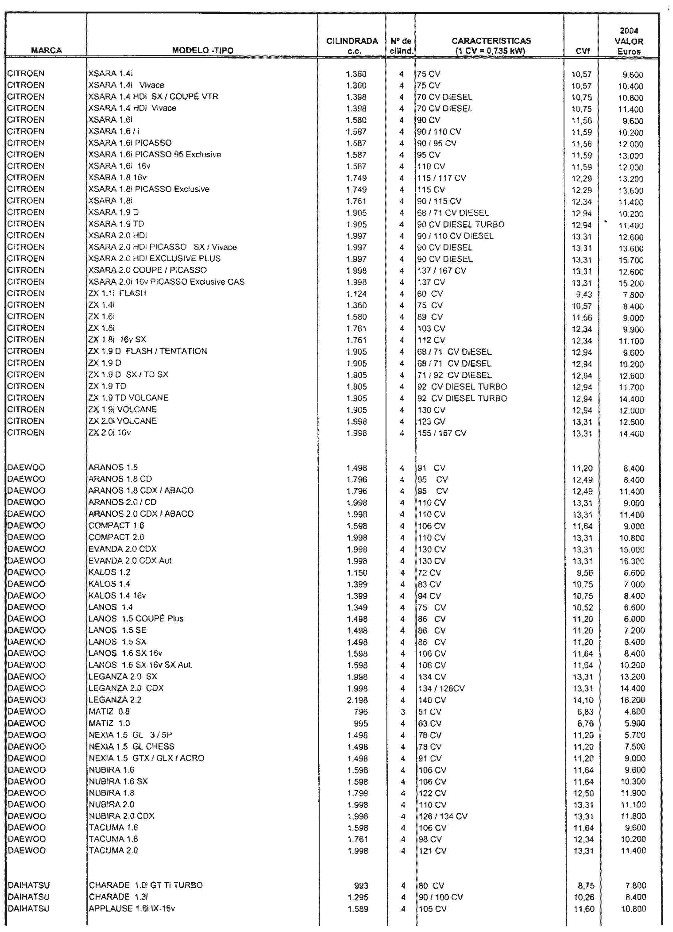 Imagen: /datos/imagenes/disp/2003/305/23458_8193697_image11.png