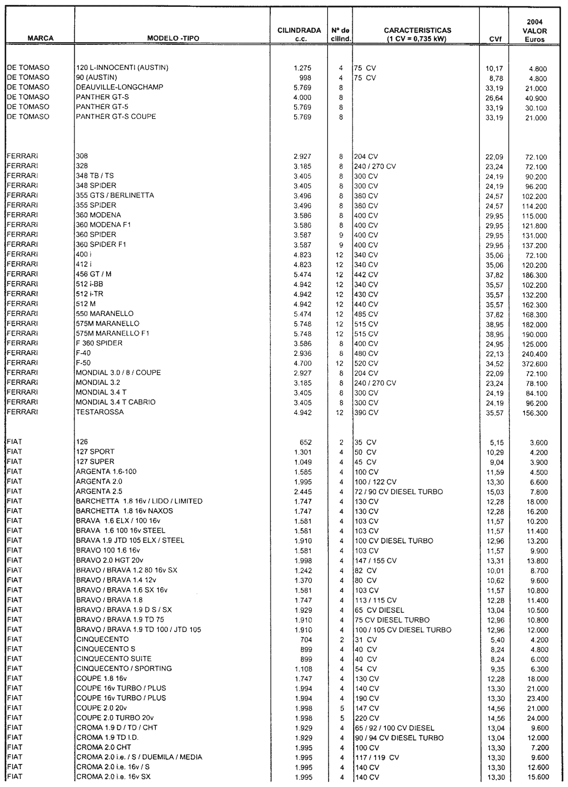 Imagen: /datos/imagenes/disp/2003/305/23458_8193697_image12.png