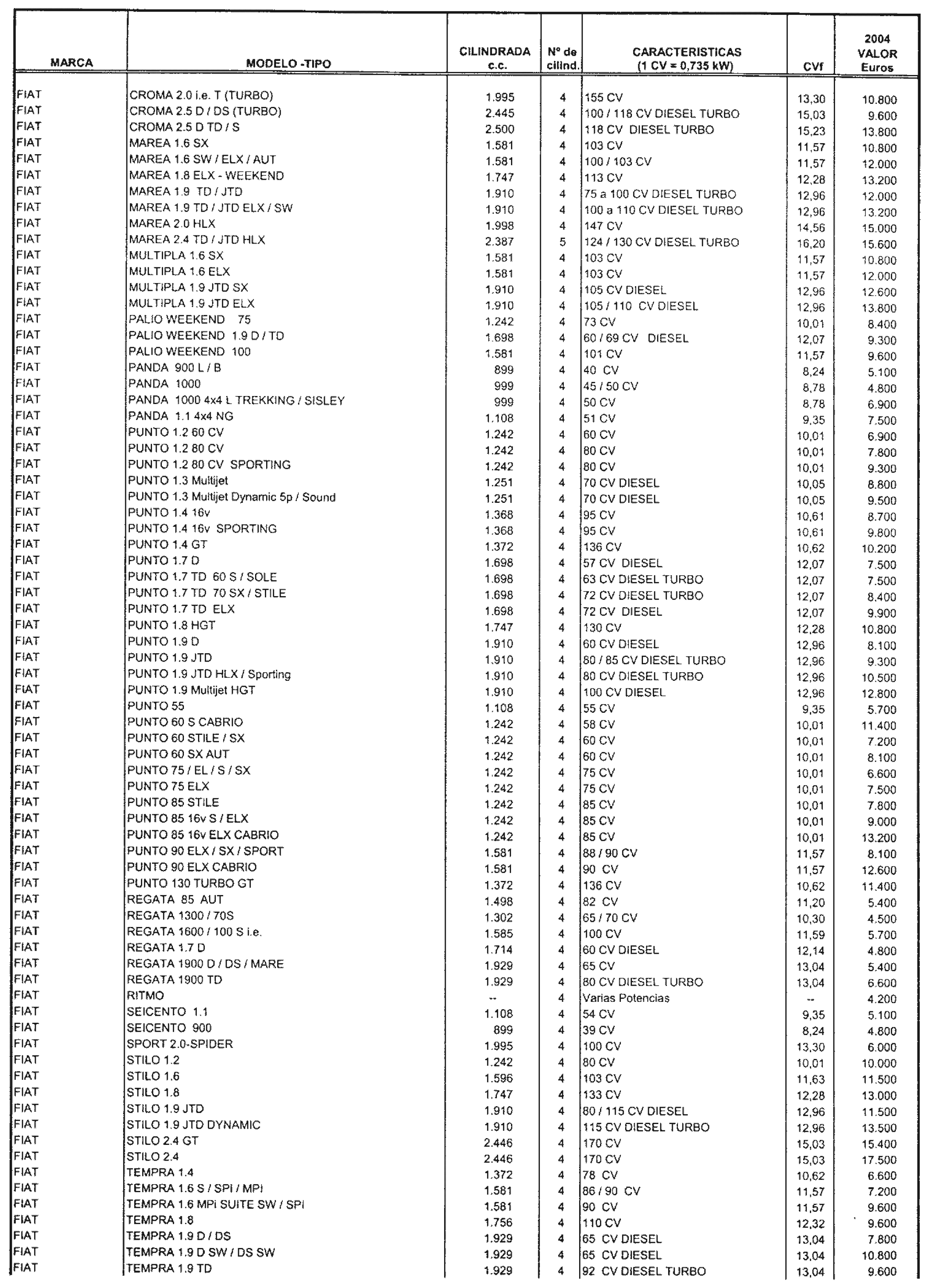 Imagen: /datos/imagenes/disp/2003/305/23458_8193697_image13.png