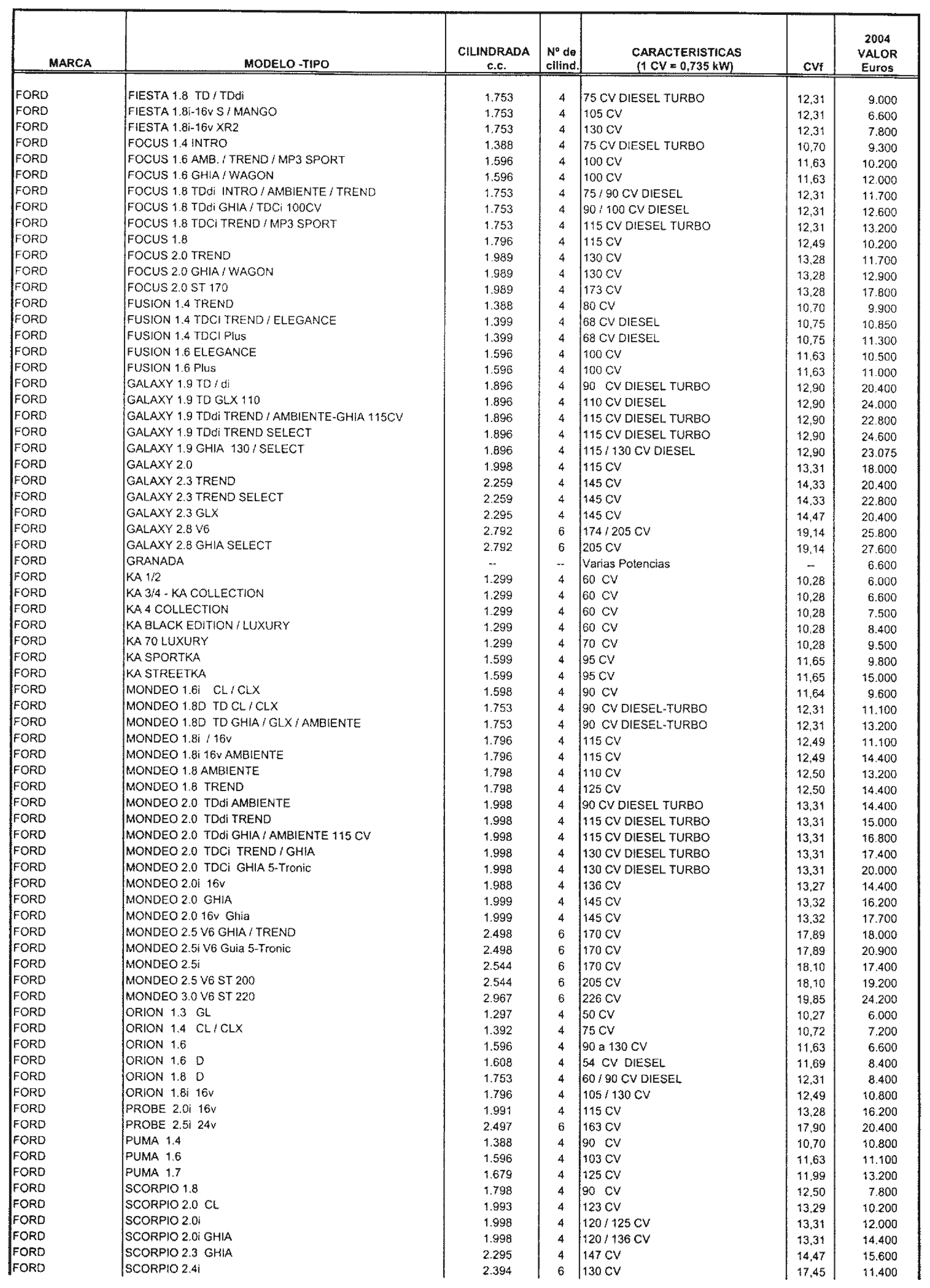 Imagen: /datos/imagenes/disp/2003/305/23458_8193697_image15.png