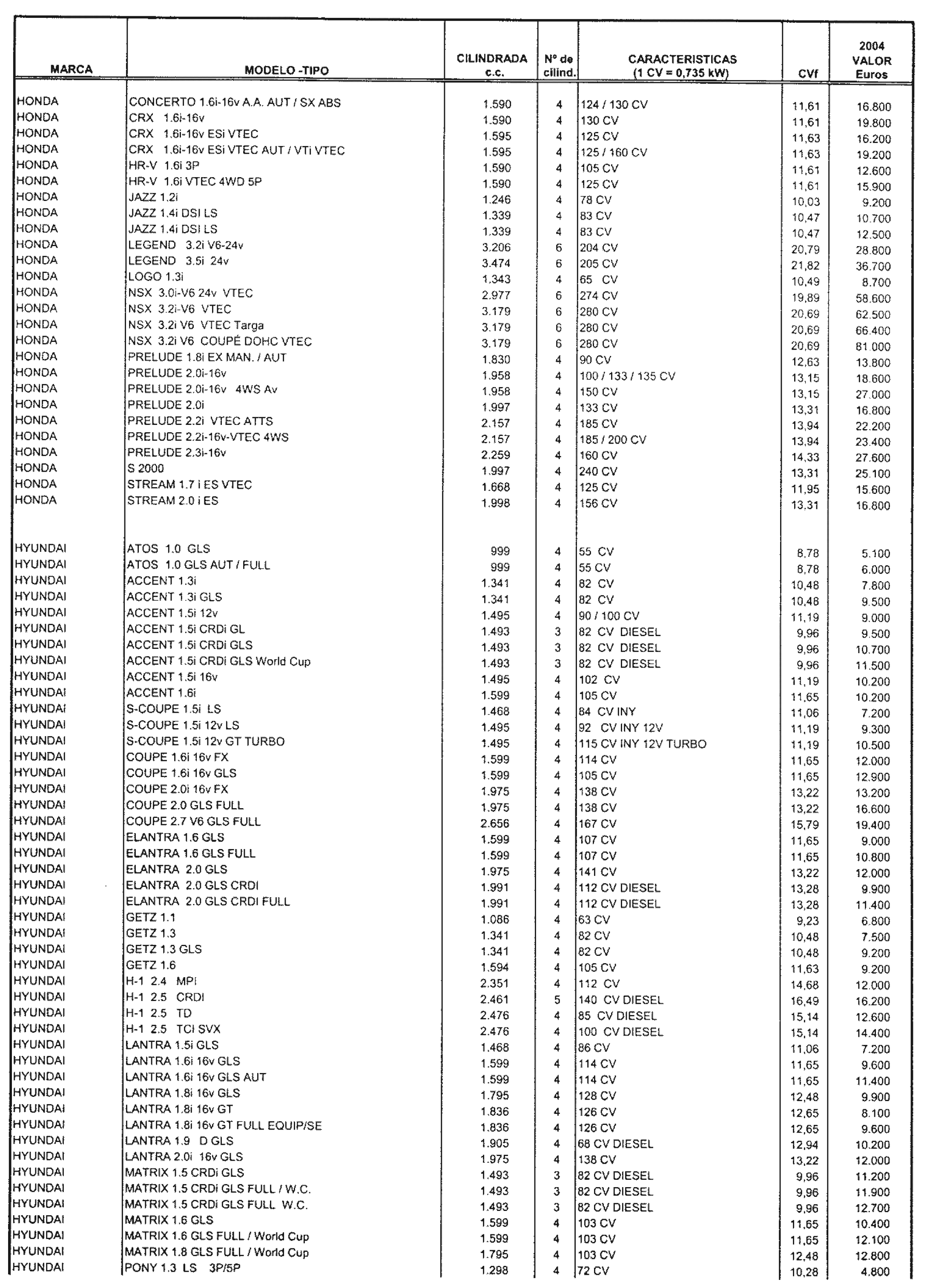 Imagen: /datos/imagenes/disp/2003/305/23458_8193697_image17.png