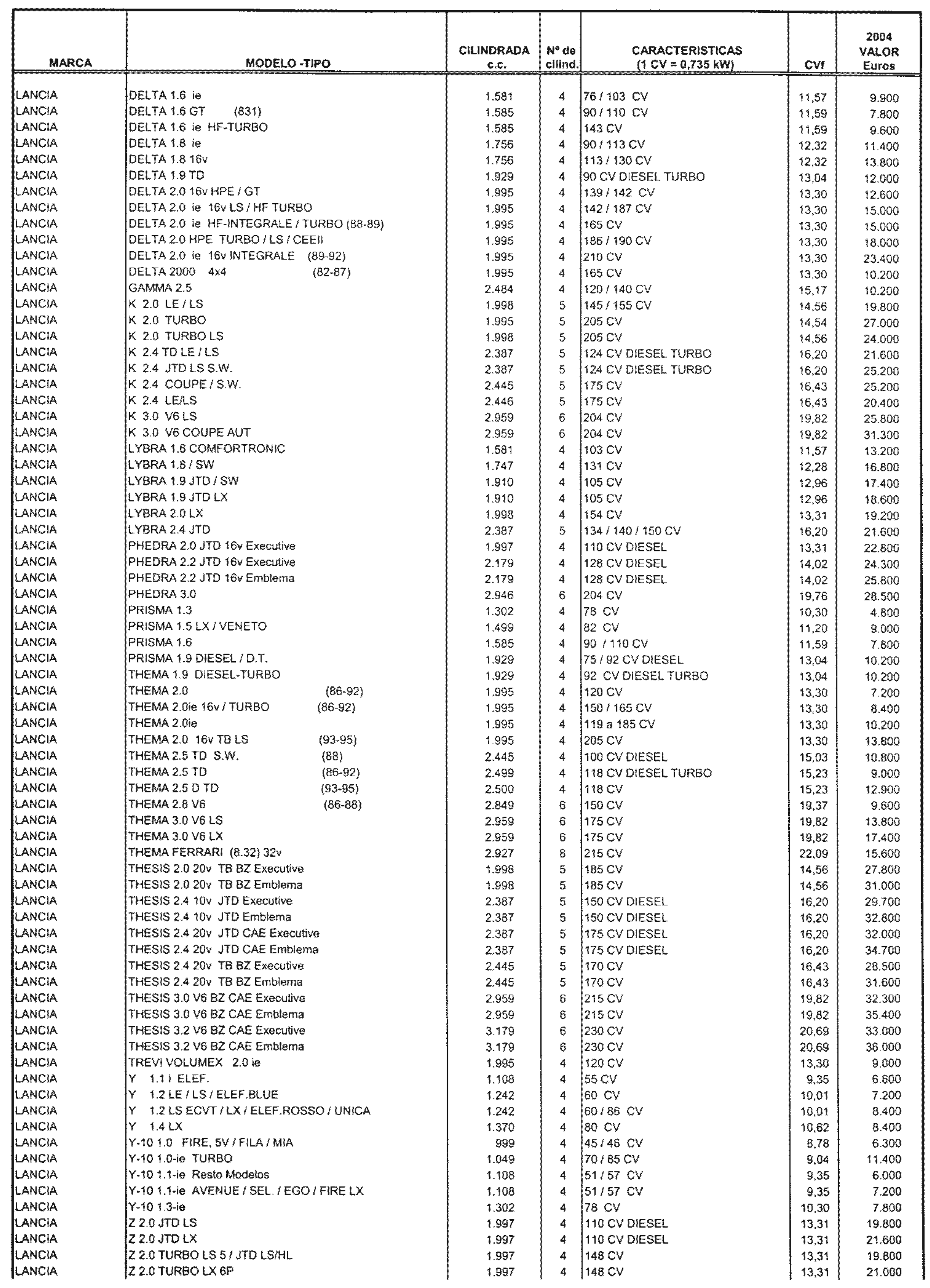 Imagen: /datos/imagenes/disp/2003/305/23458_8193697_image20.png