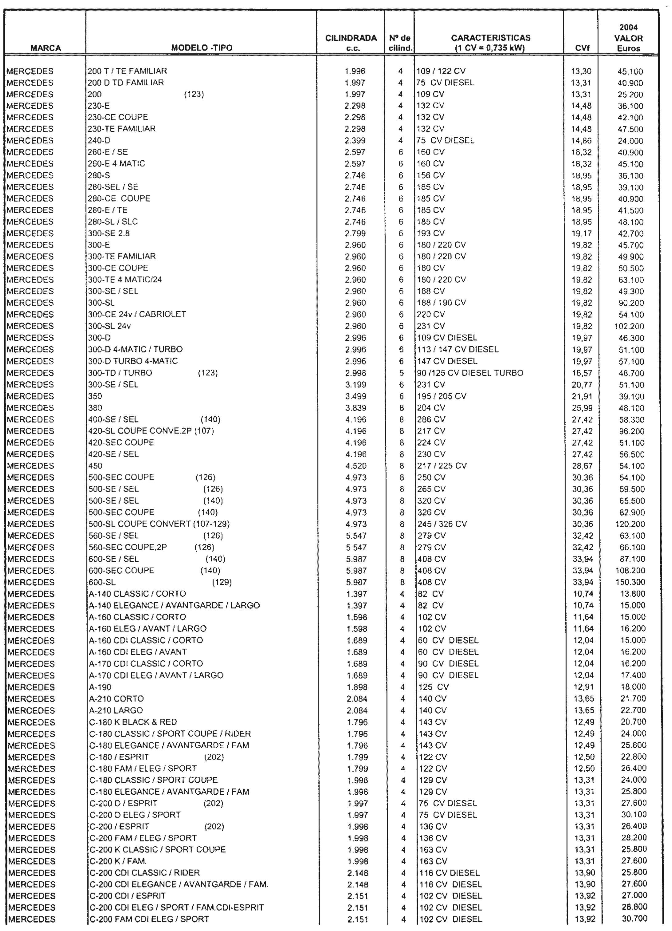 Imagen: /datos/imagenes/disp/2003/305/23458_8193697_image23.png